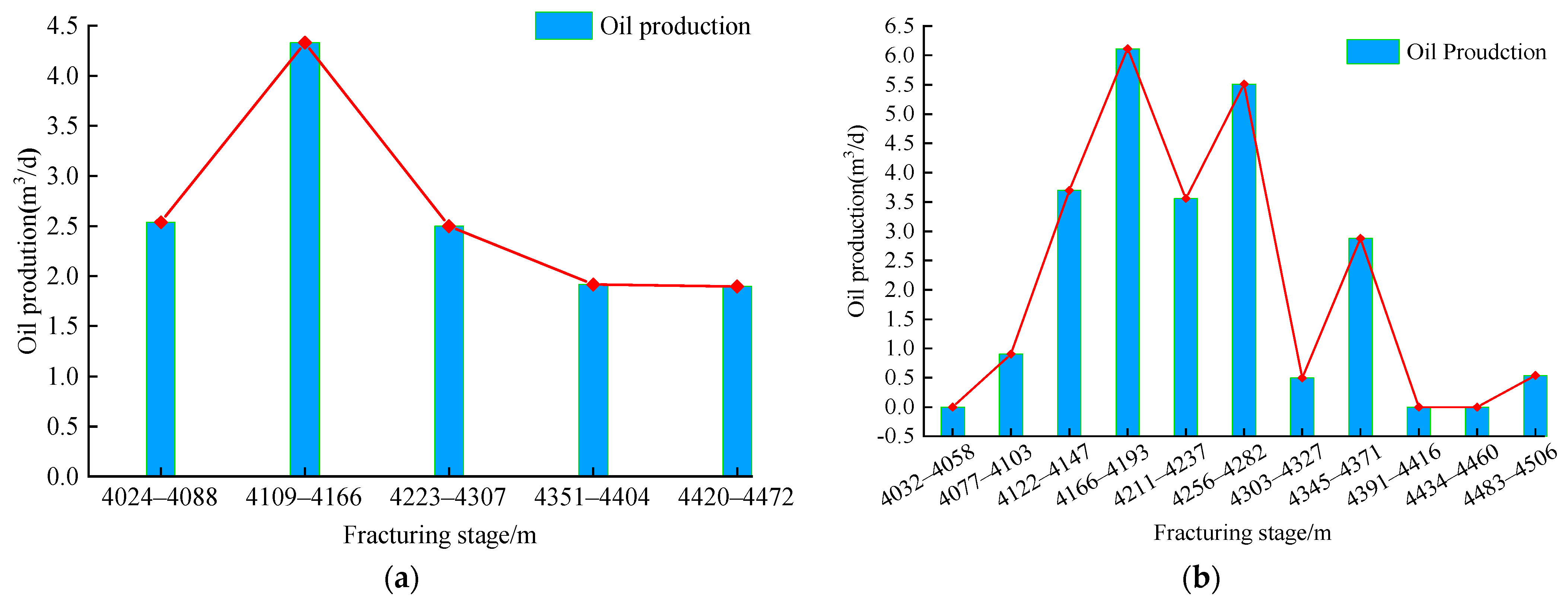 Processes 10 00894 g010