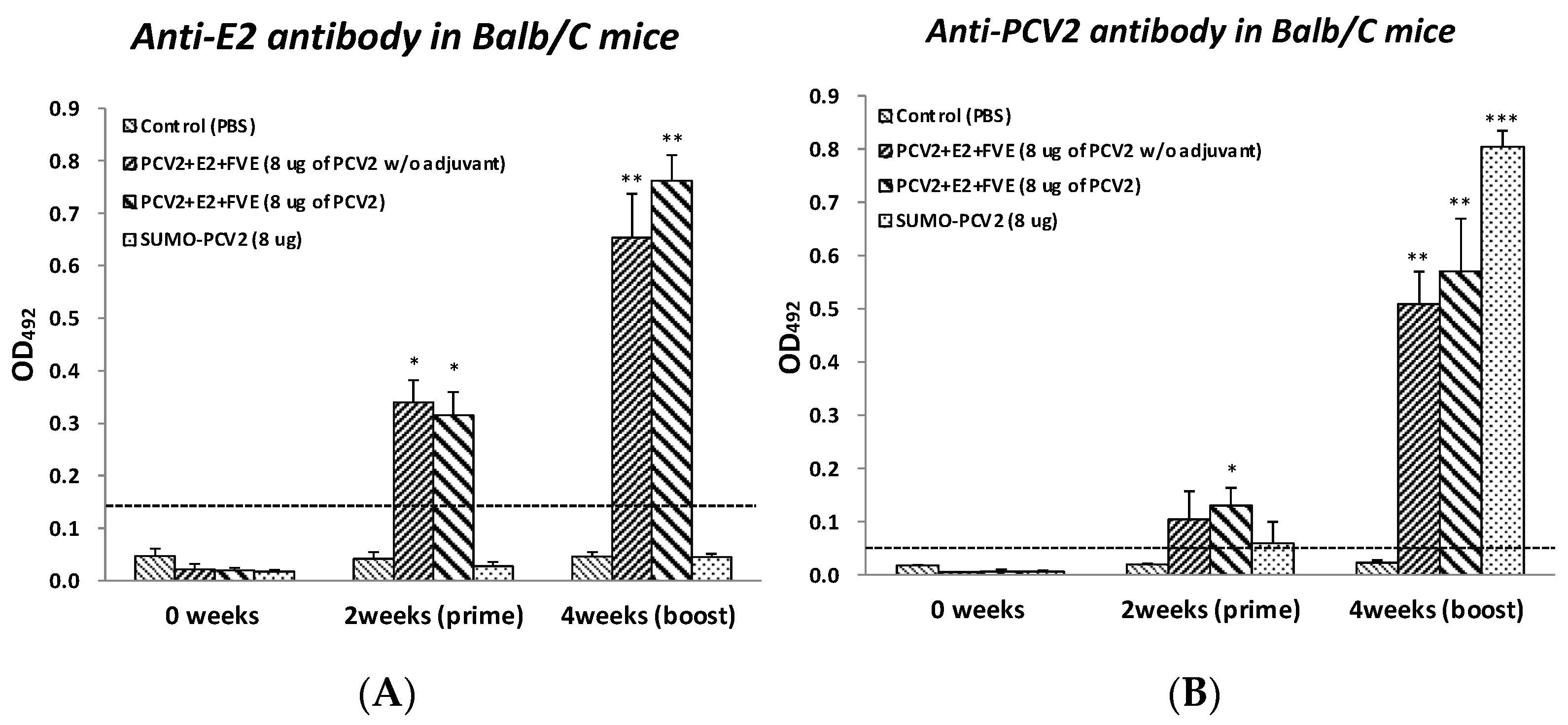 Processes 10 00895 g005 Processes 10 00895 g005