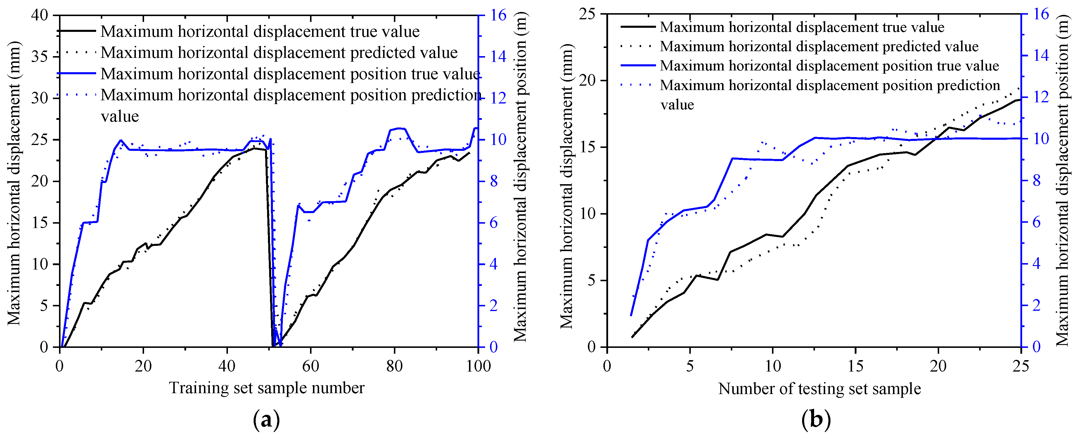 Processes 10 00896 g005 550