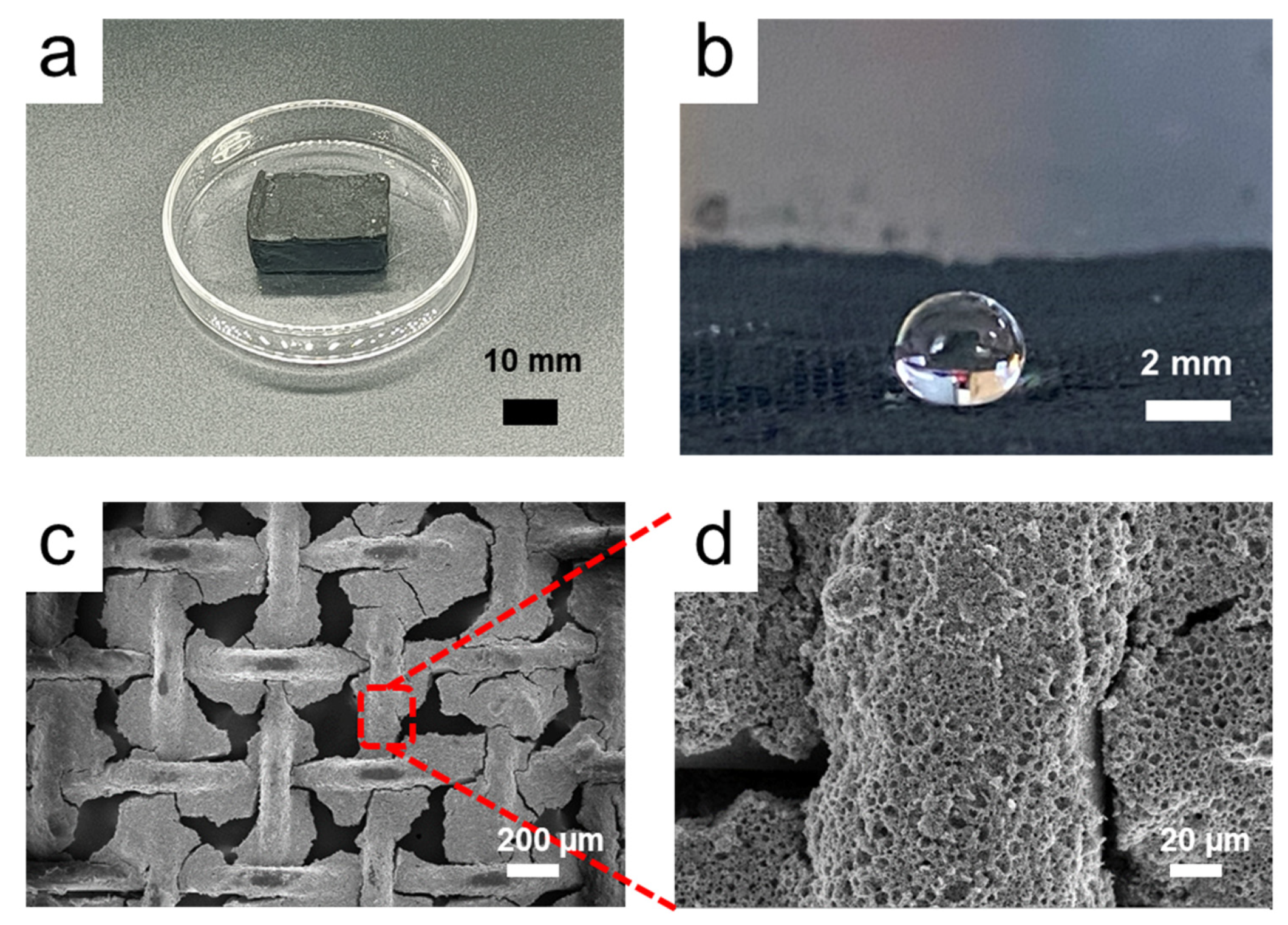 Processes 10 00897 g002
