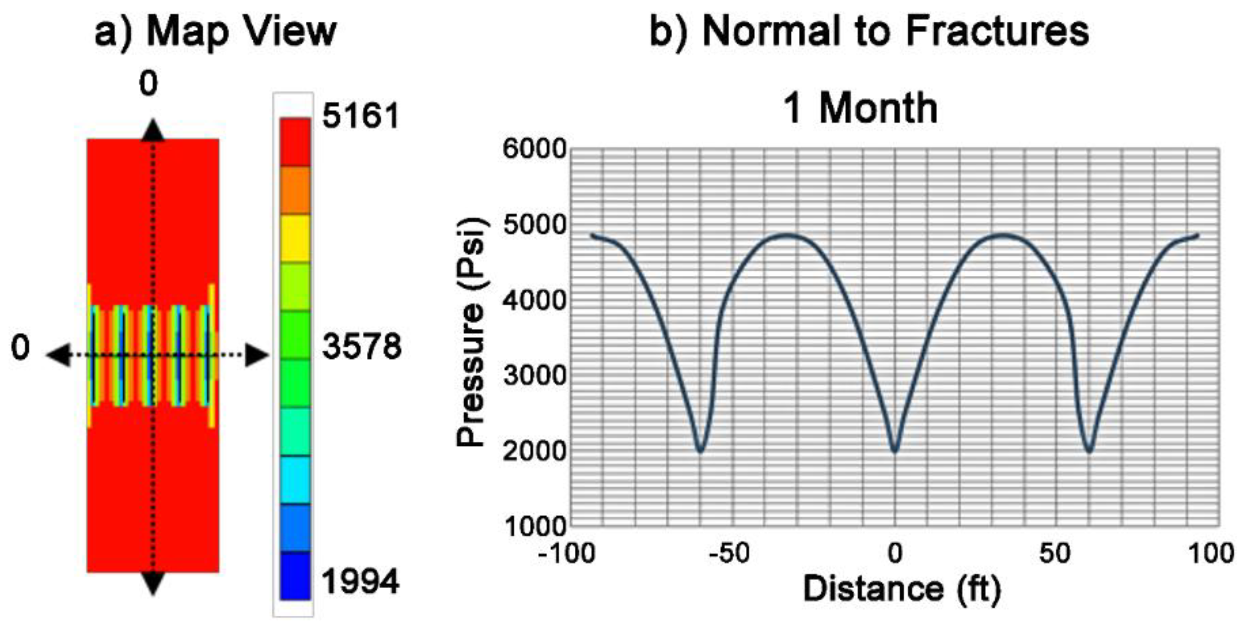 Processes 10 00899 g003 550