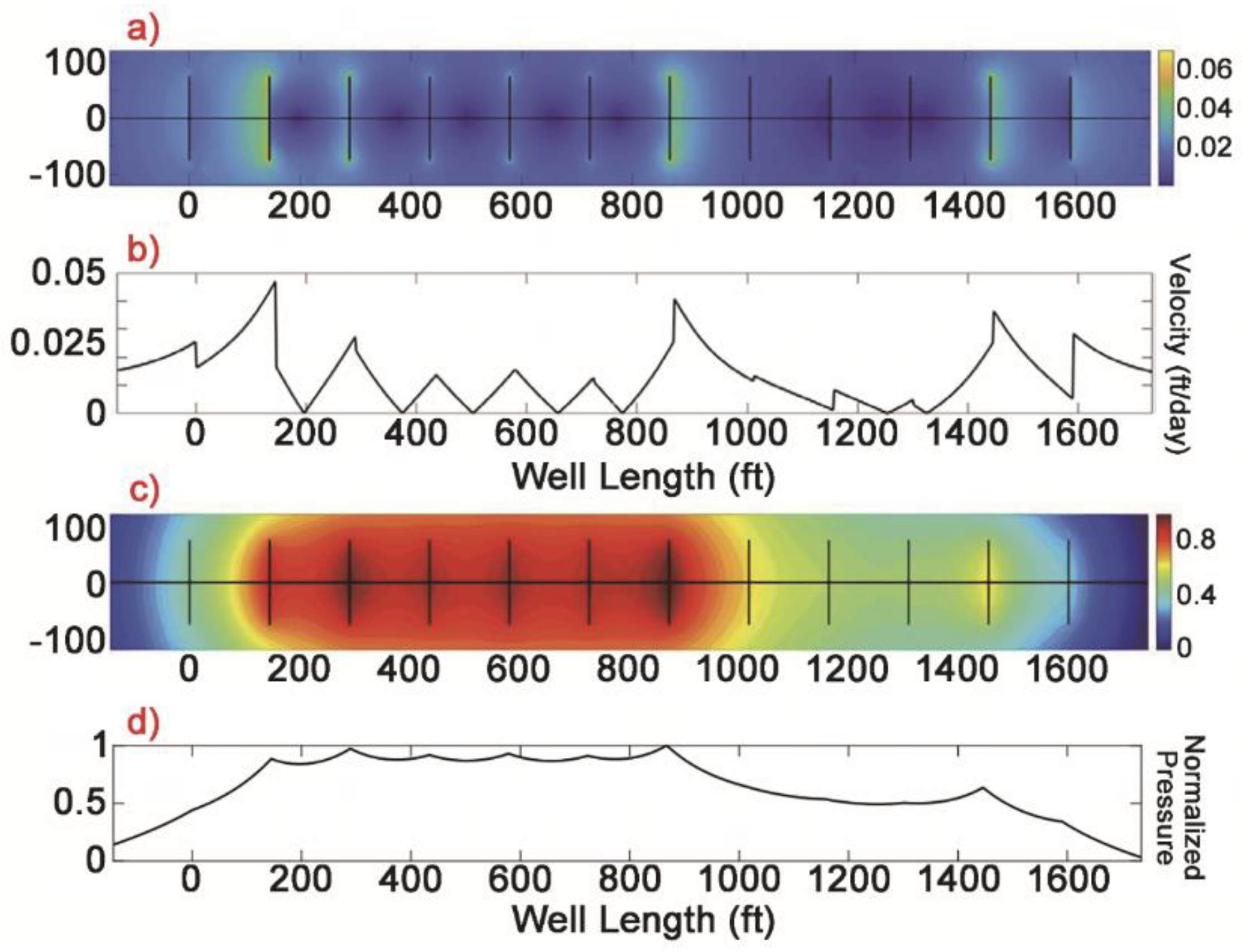 Processes 10 00899 g004 550
