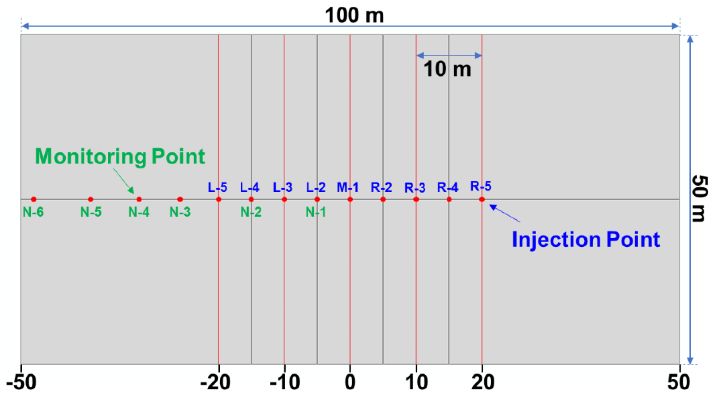 Processes 10 00899 g006 550