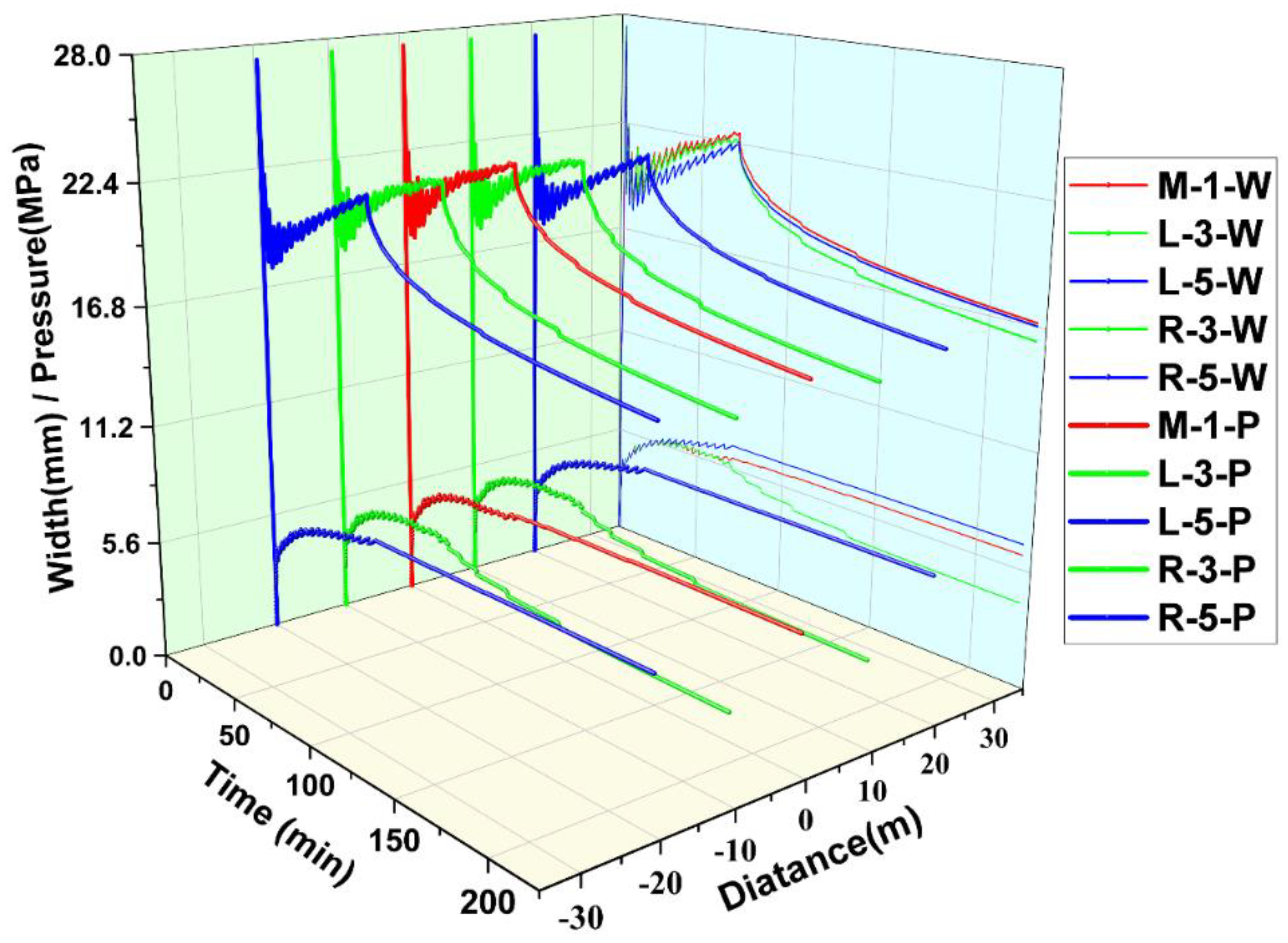 Processes 10 00899 g008 550