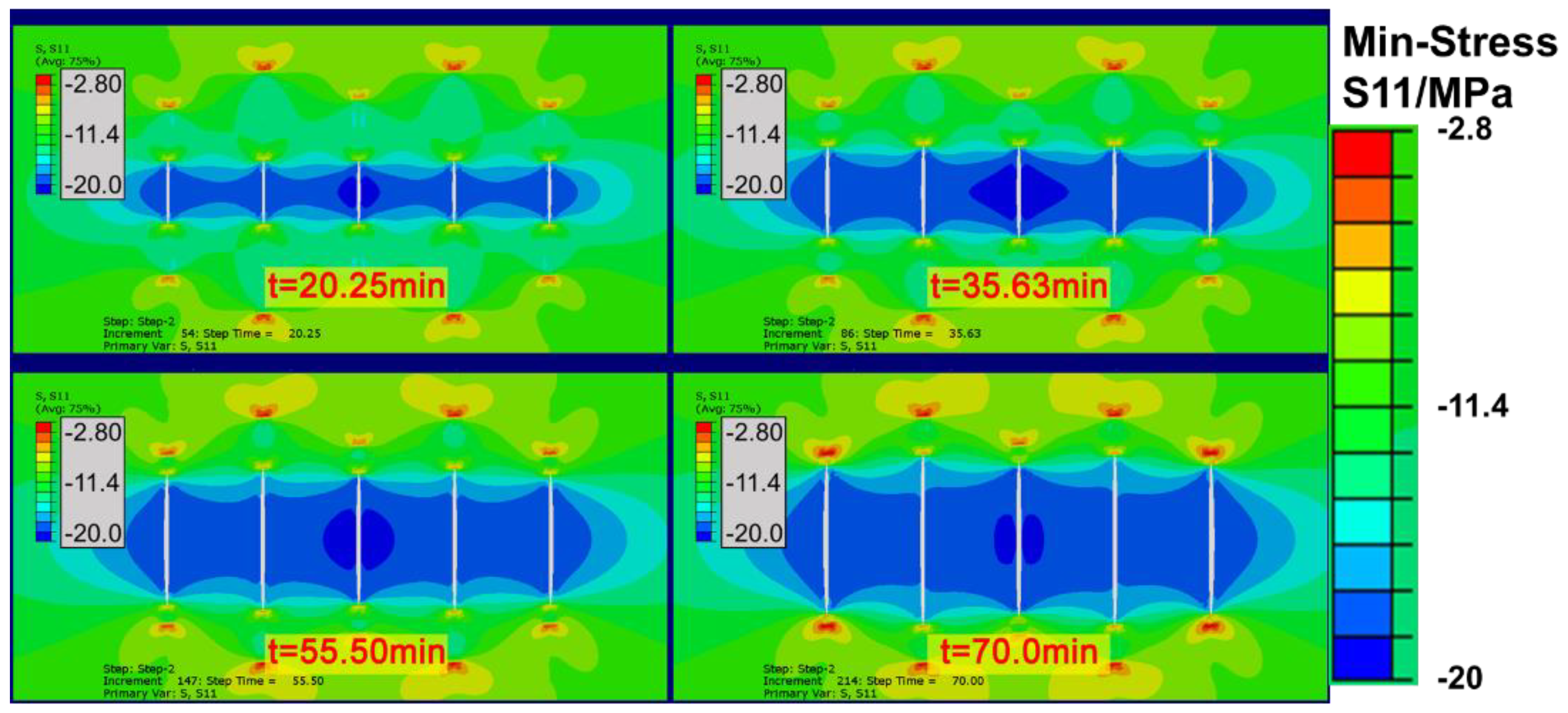 Processes 10 00899 g010 550
