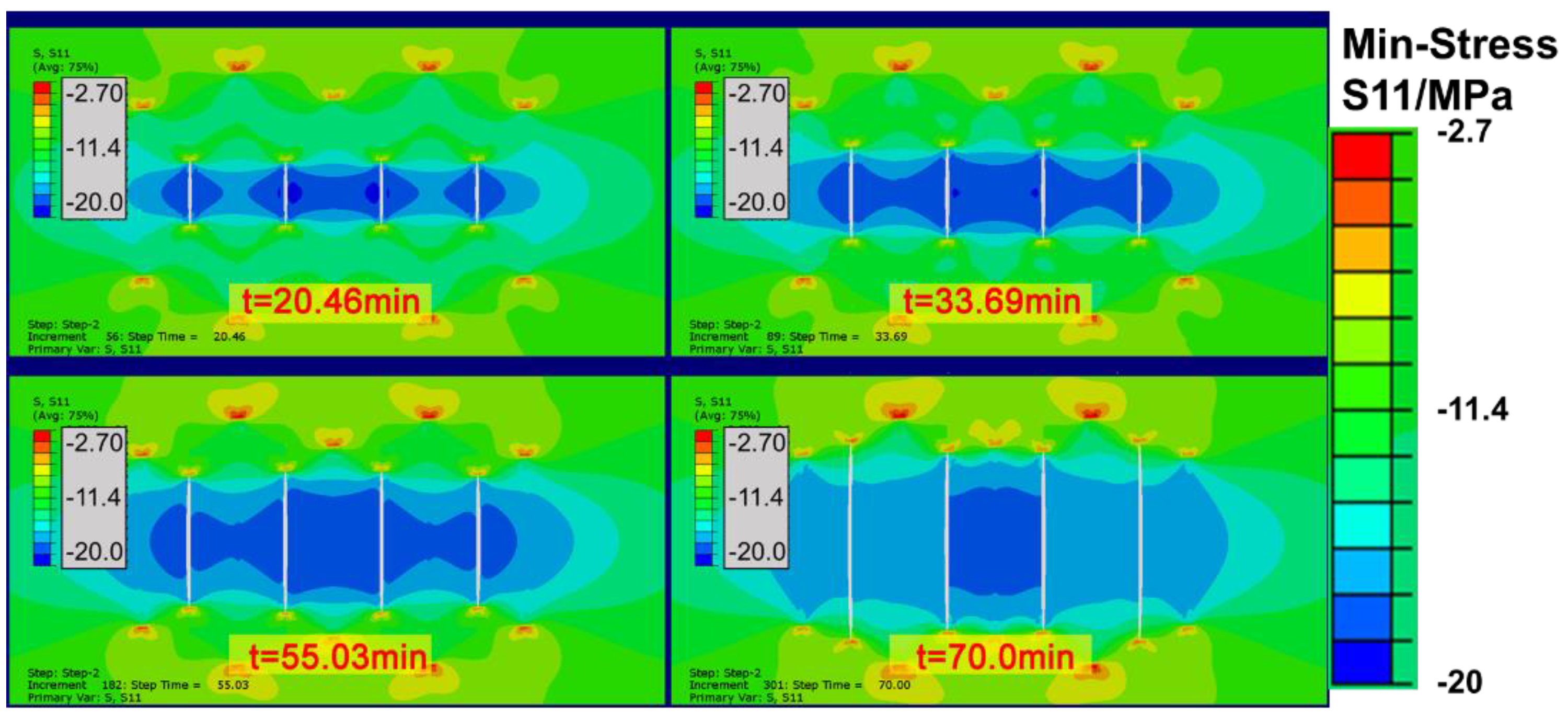 Processes 10 00899 g011 550