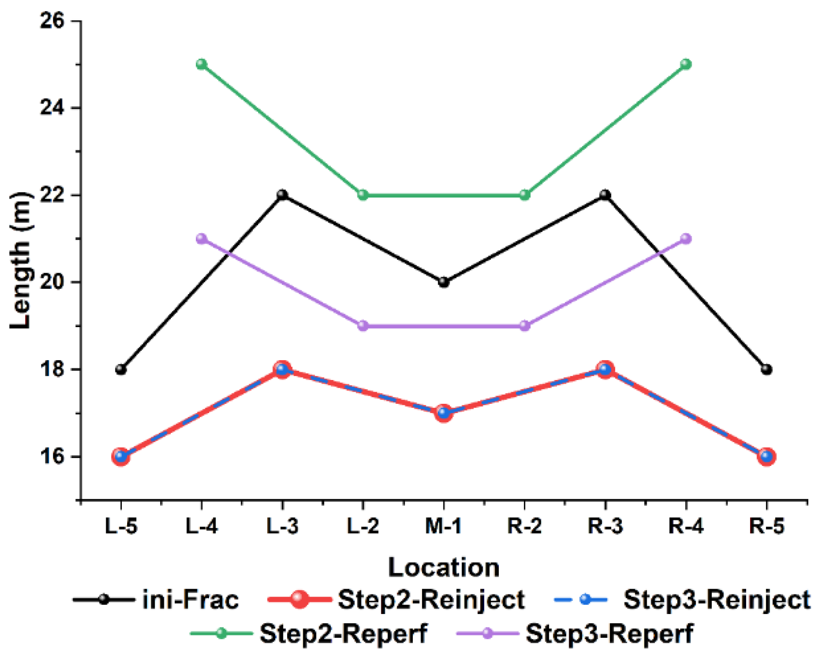Processes 10 00899 g015 550