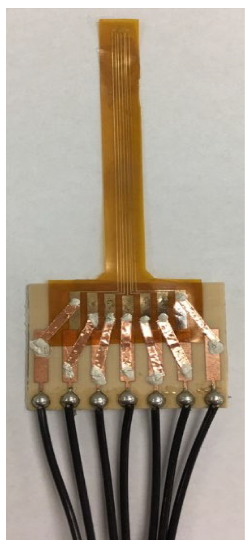 Processes 10 00900 g006 550