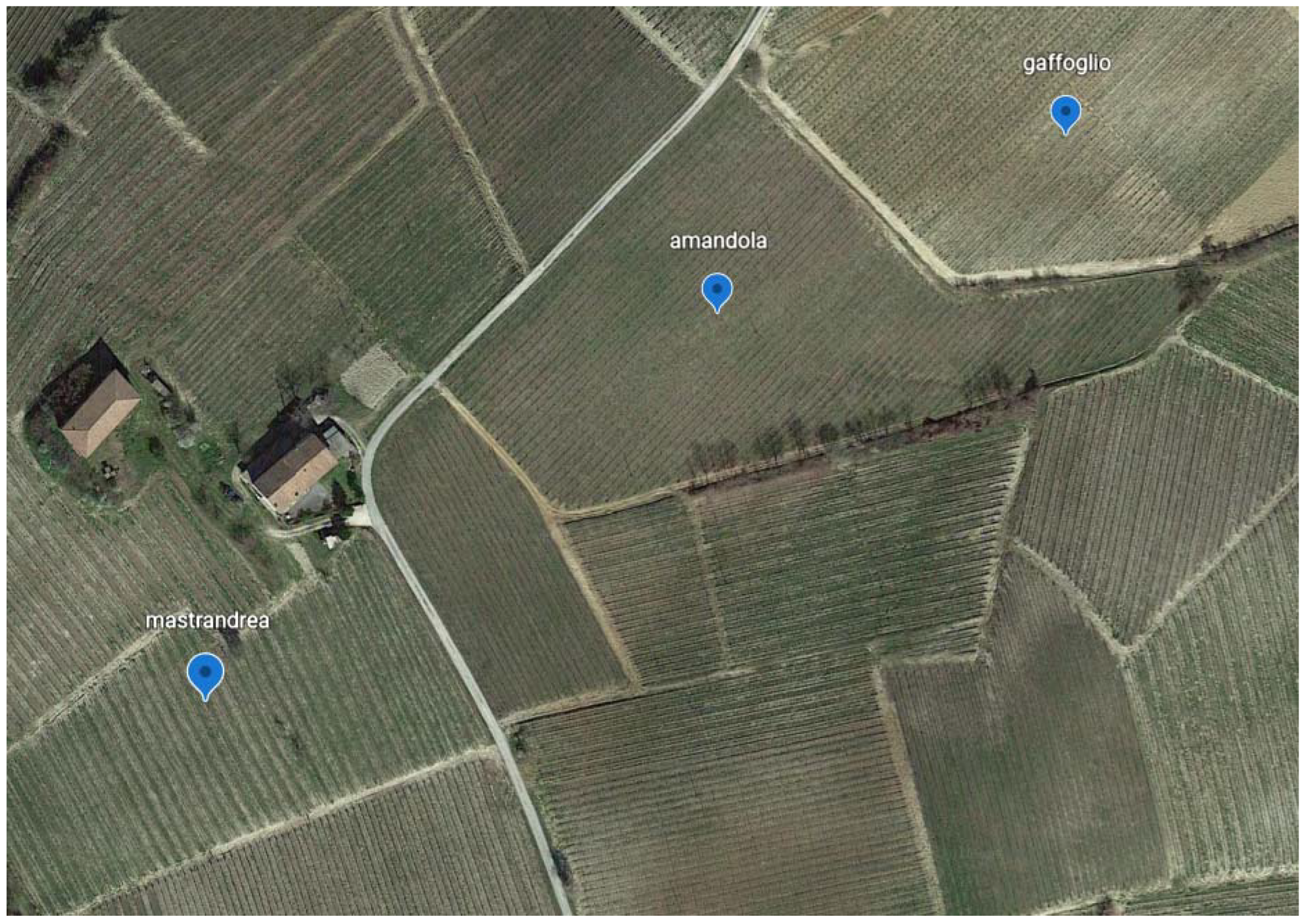 Processes 10 00901 g001 550