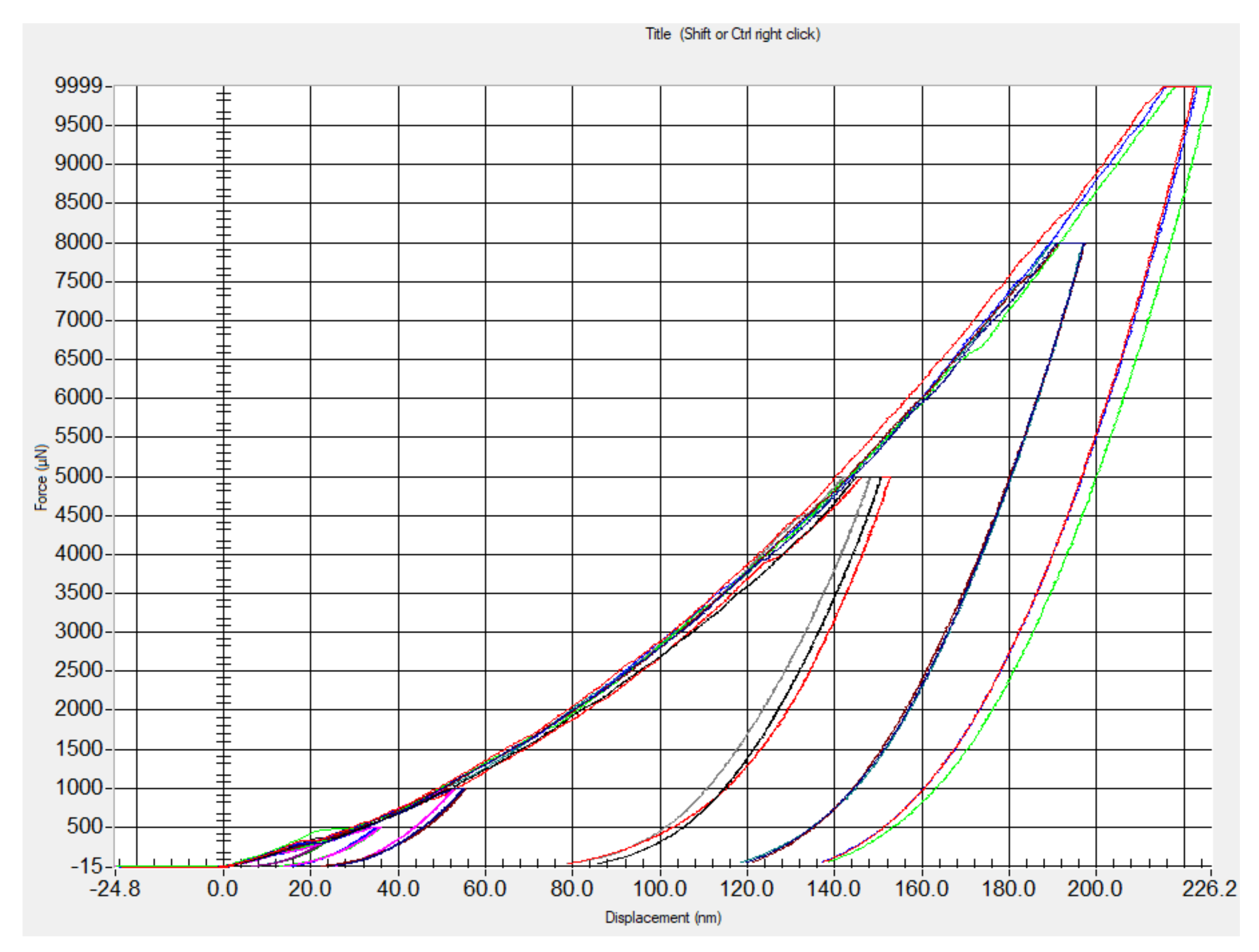 Processes 10 00912 g005