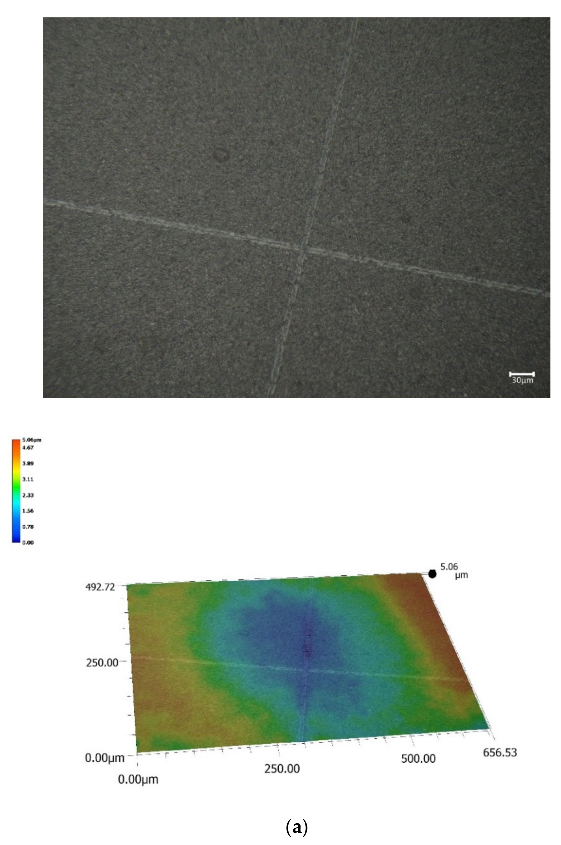 Processes 10 00912 g015a