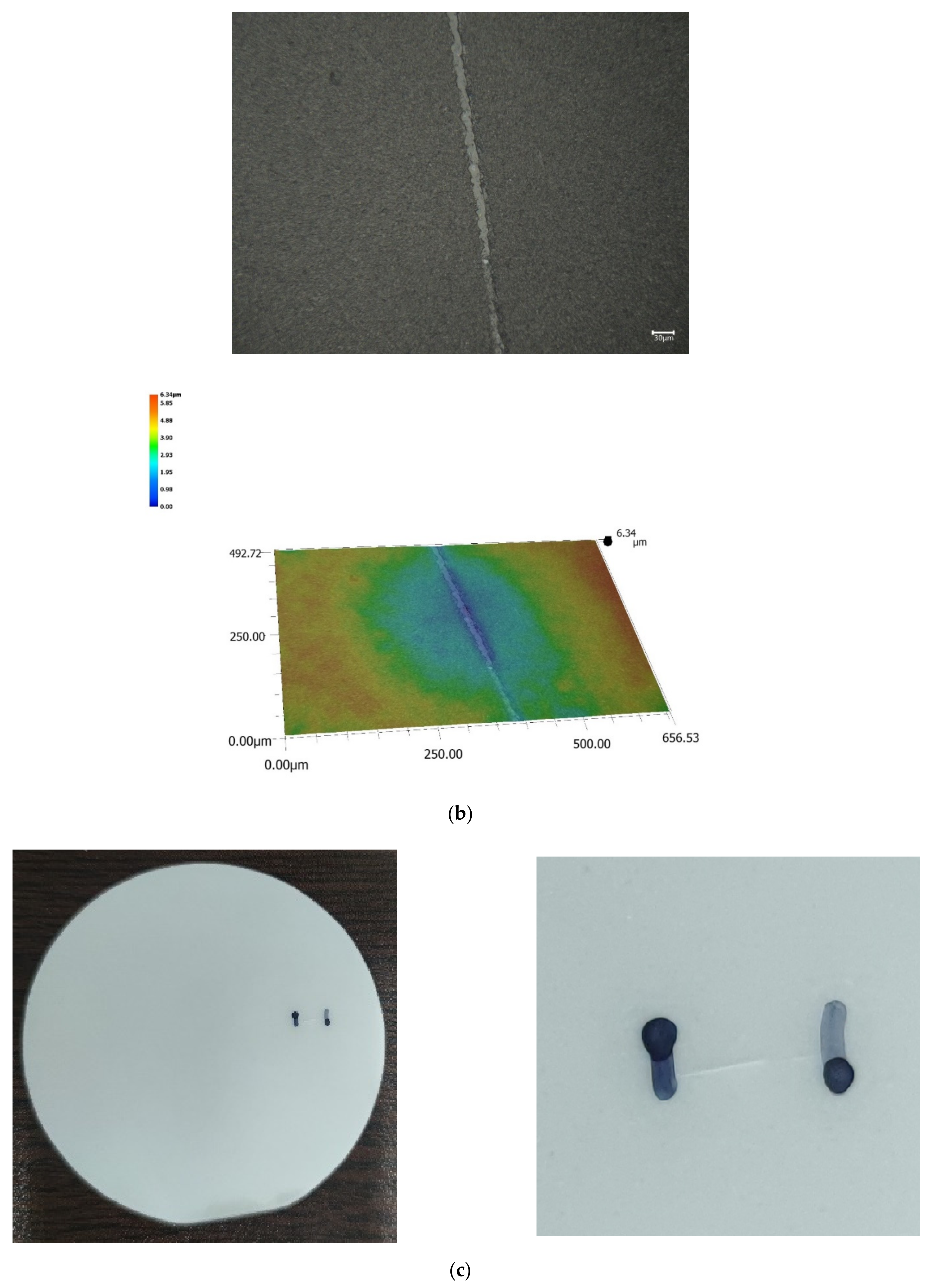 Processes 10 00912 g015b