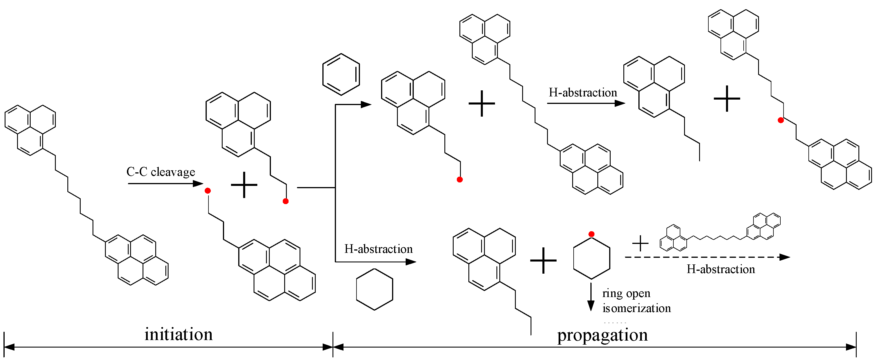 Processes 10 00914 g004 550