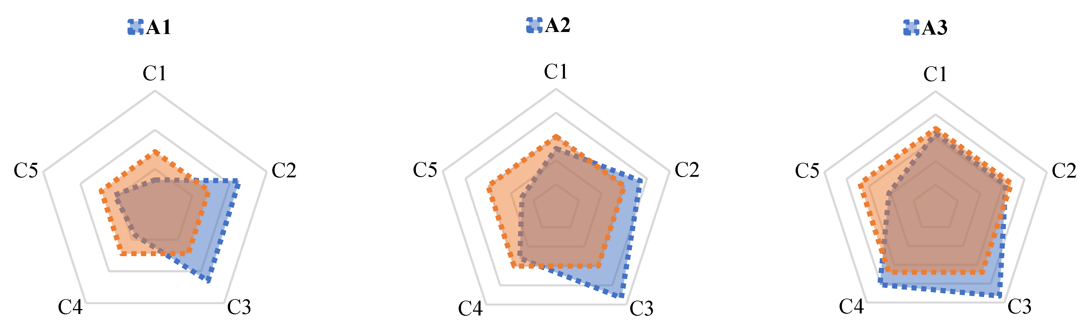 Processes 10 00917 g004