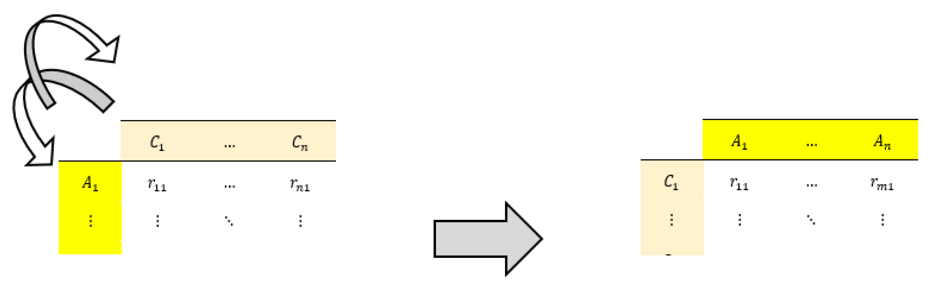 Processes 10 00917 g005