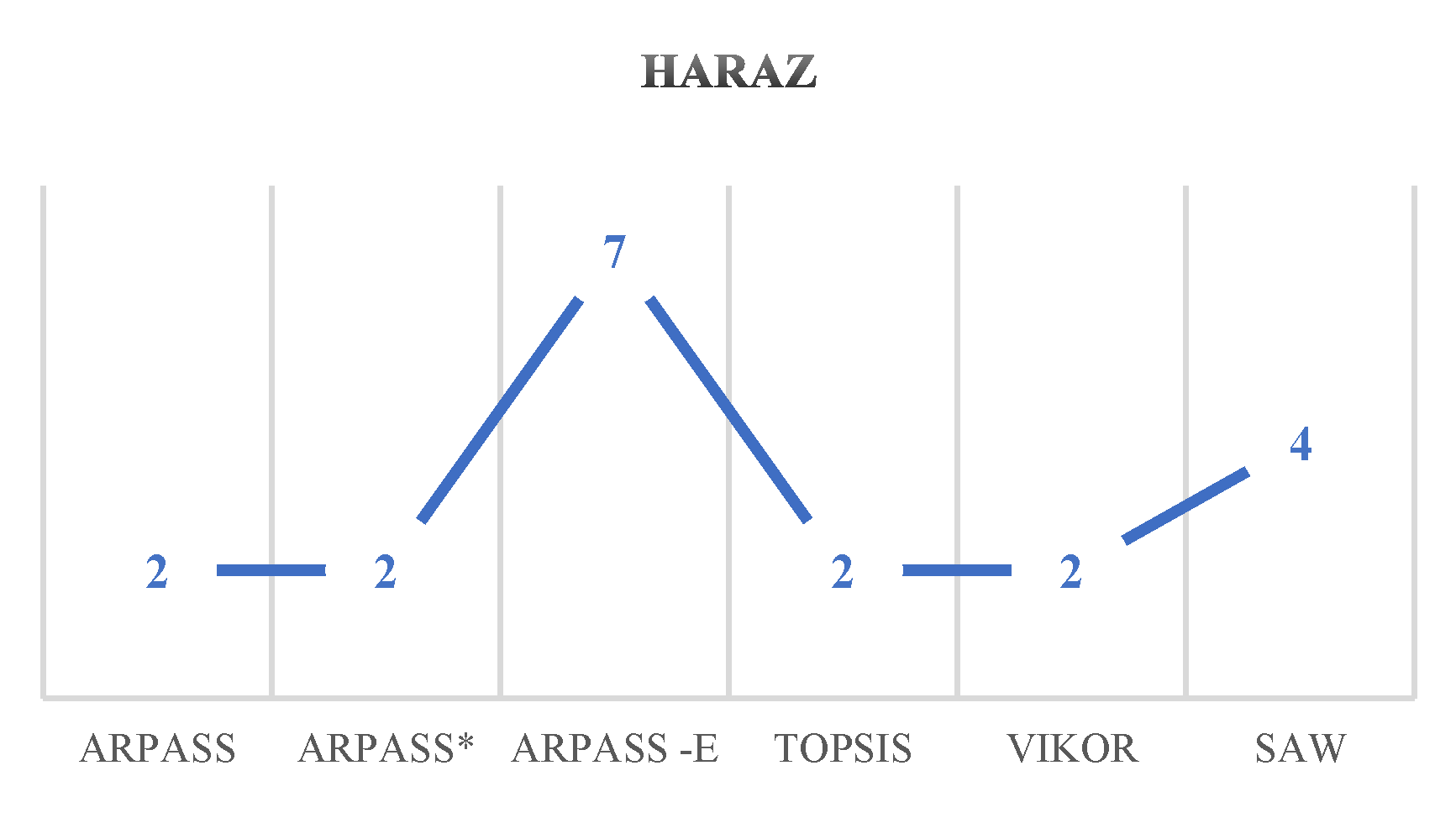 Processes 10 00917 g013
