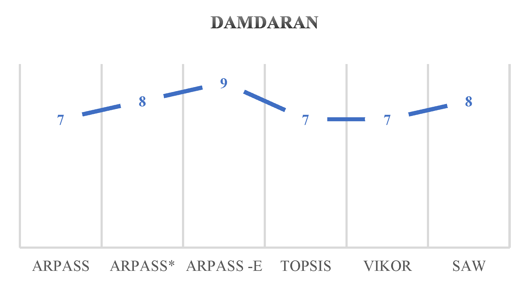 Processes 10 00917 g014