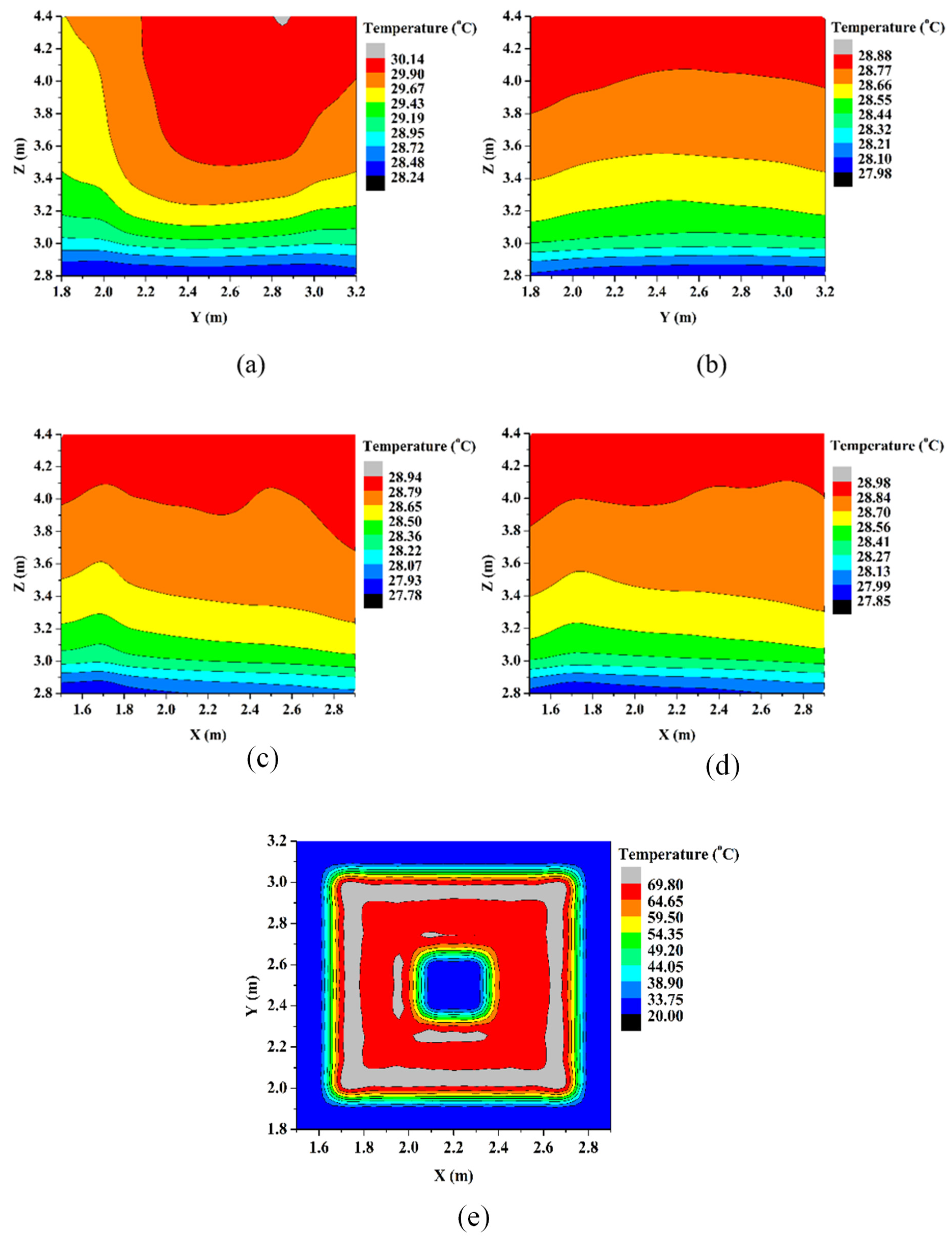 Processes 10 00918 g015