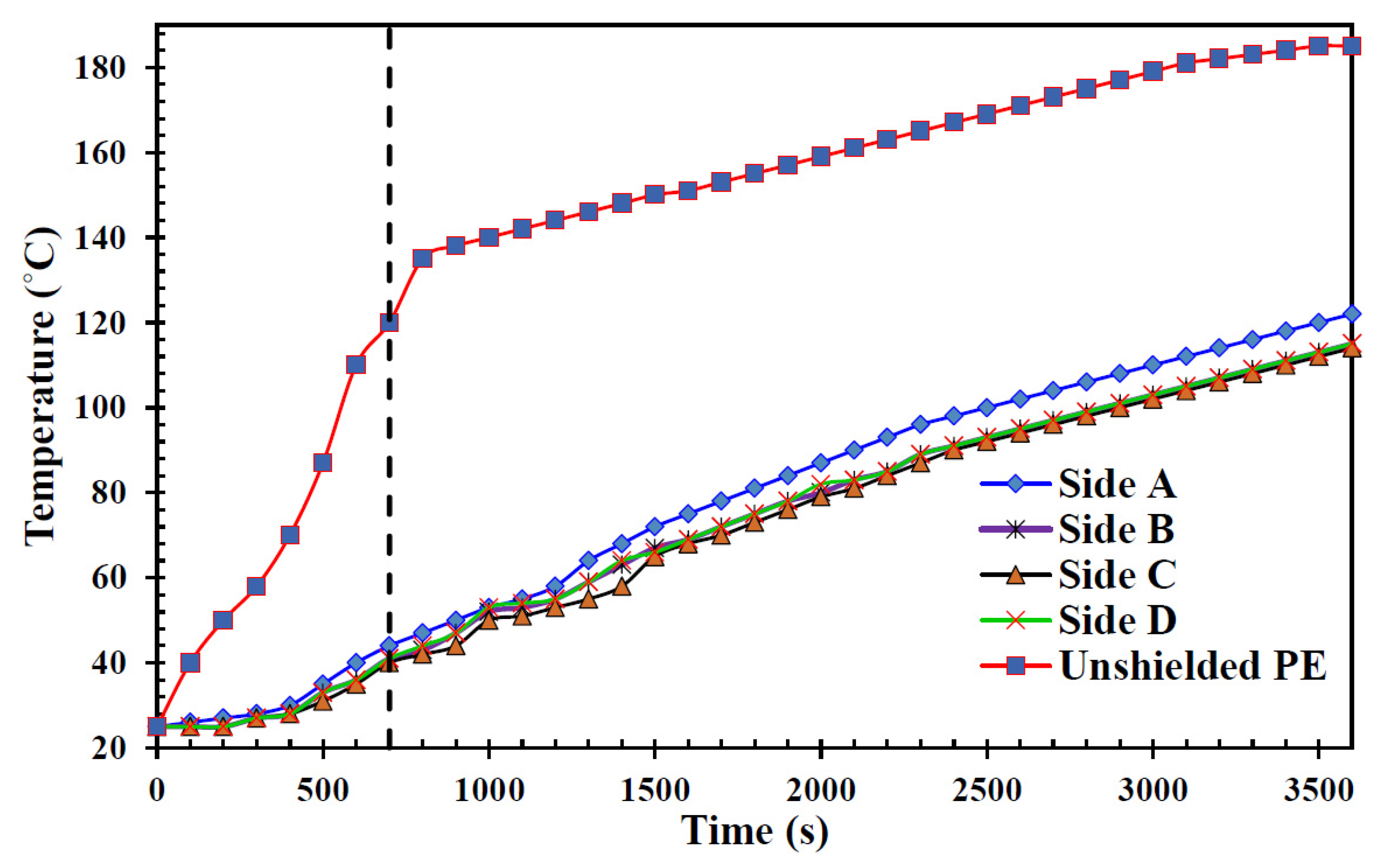Processes 10 00918 g017