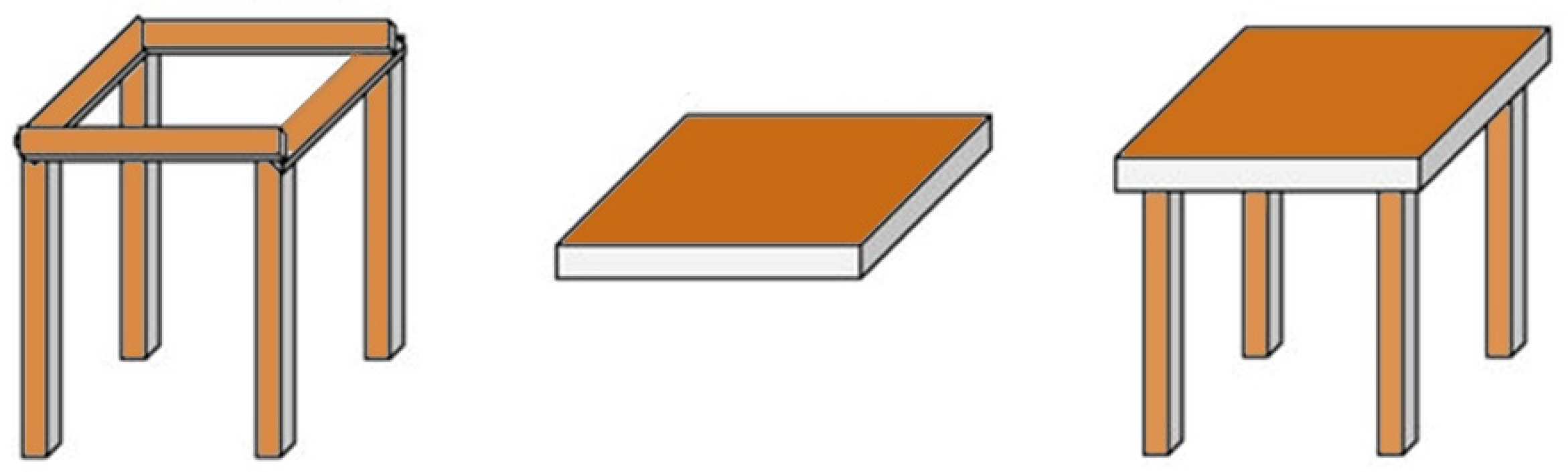 Processes 10 00921 g011 550