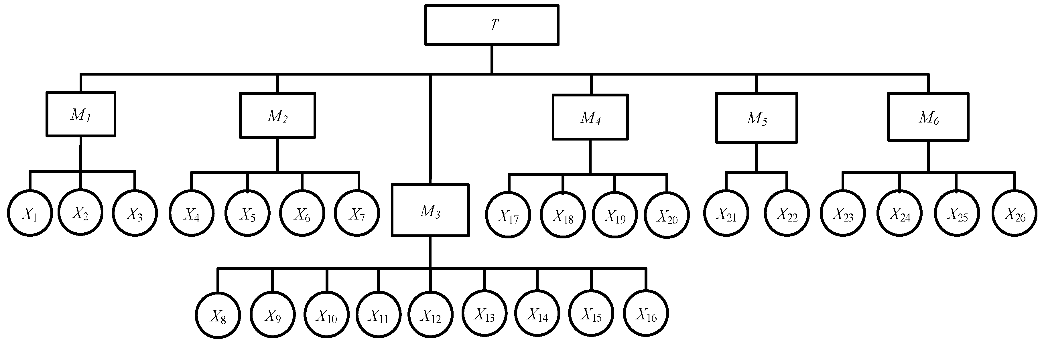 Processes 10 00923 g002