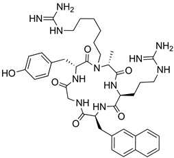 Processes 10 00924 i021 Processes 10 00924 i021
