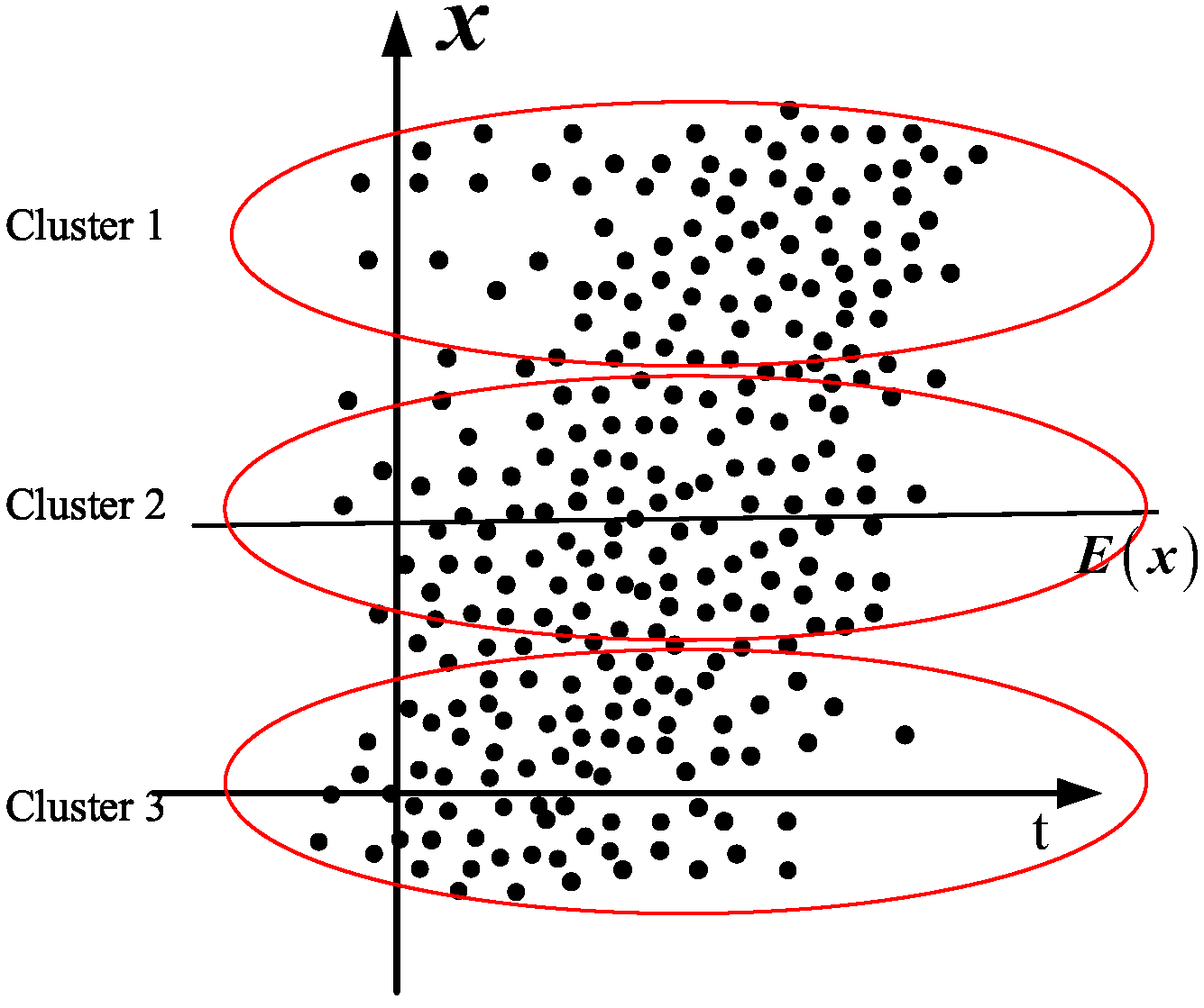 Processes 10 00925 g001