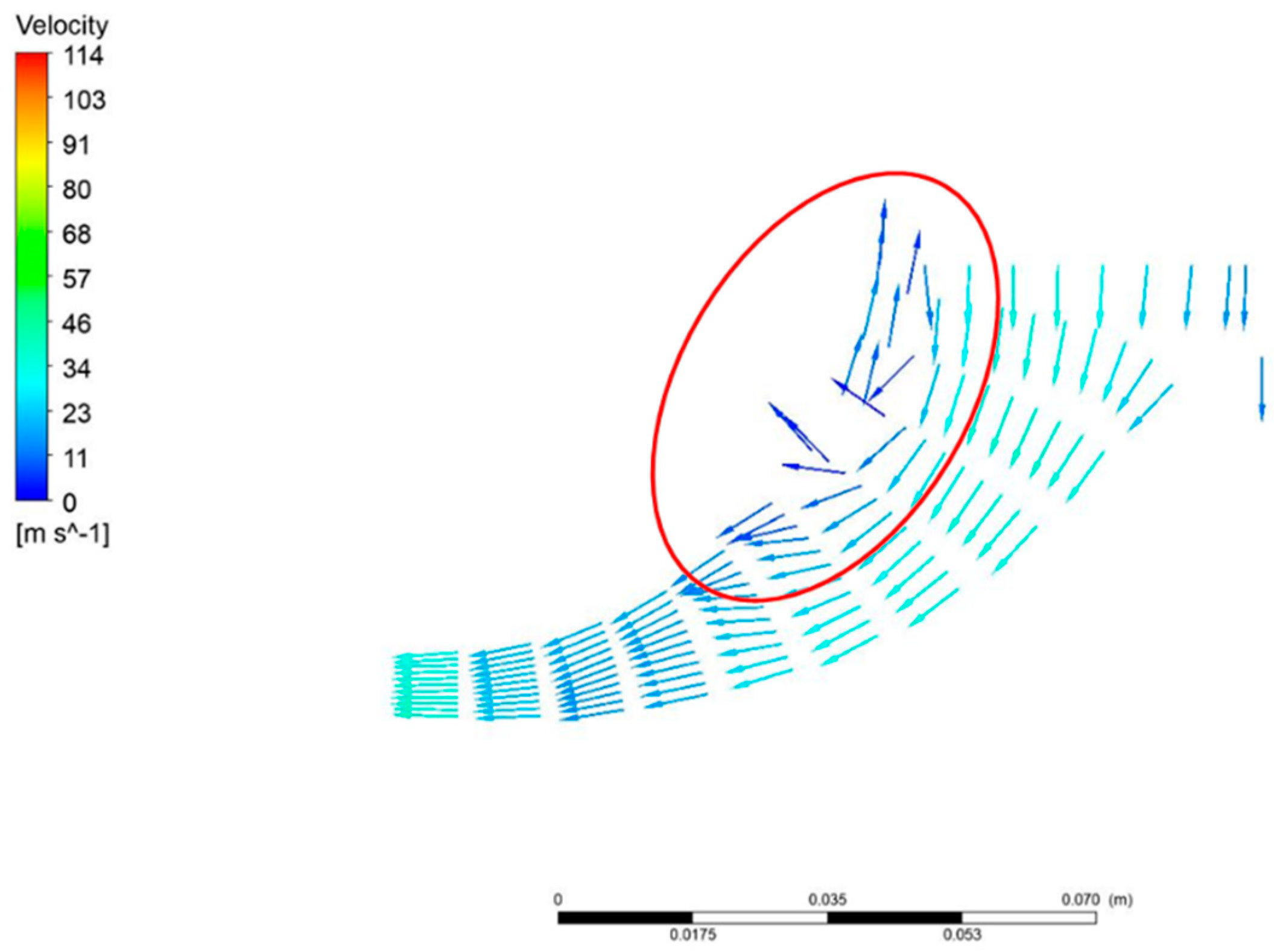 Processes 10 00928 g019