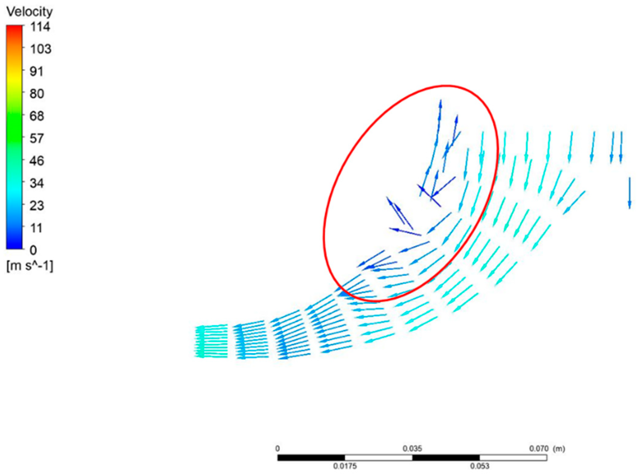 Processes 10 00928 g021