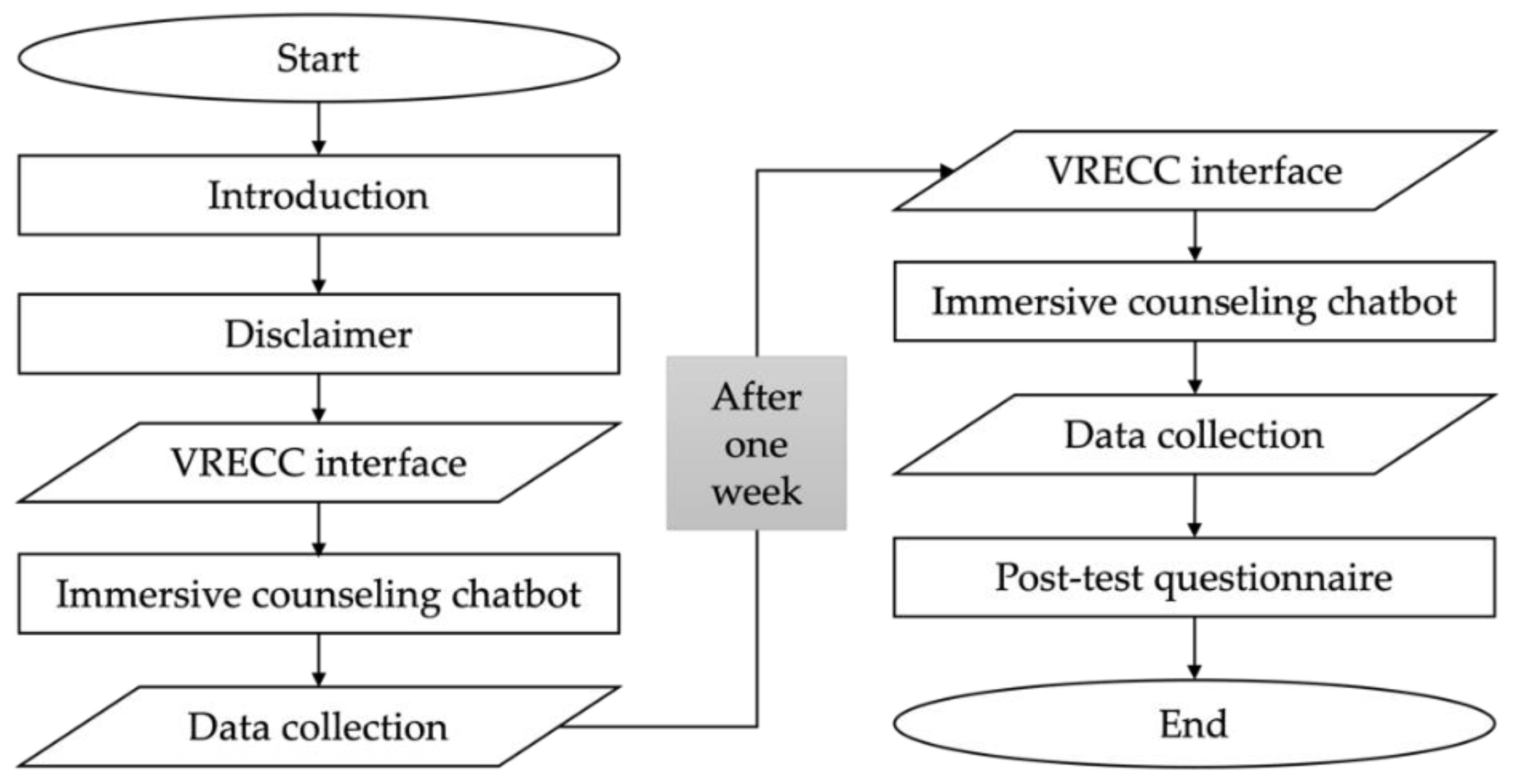 Processes 10 00930 g009 550