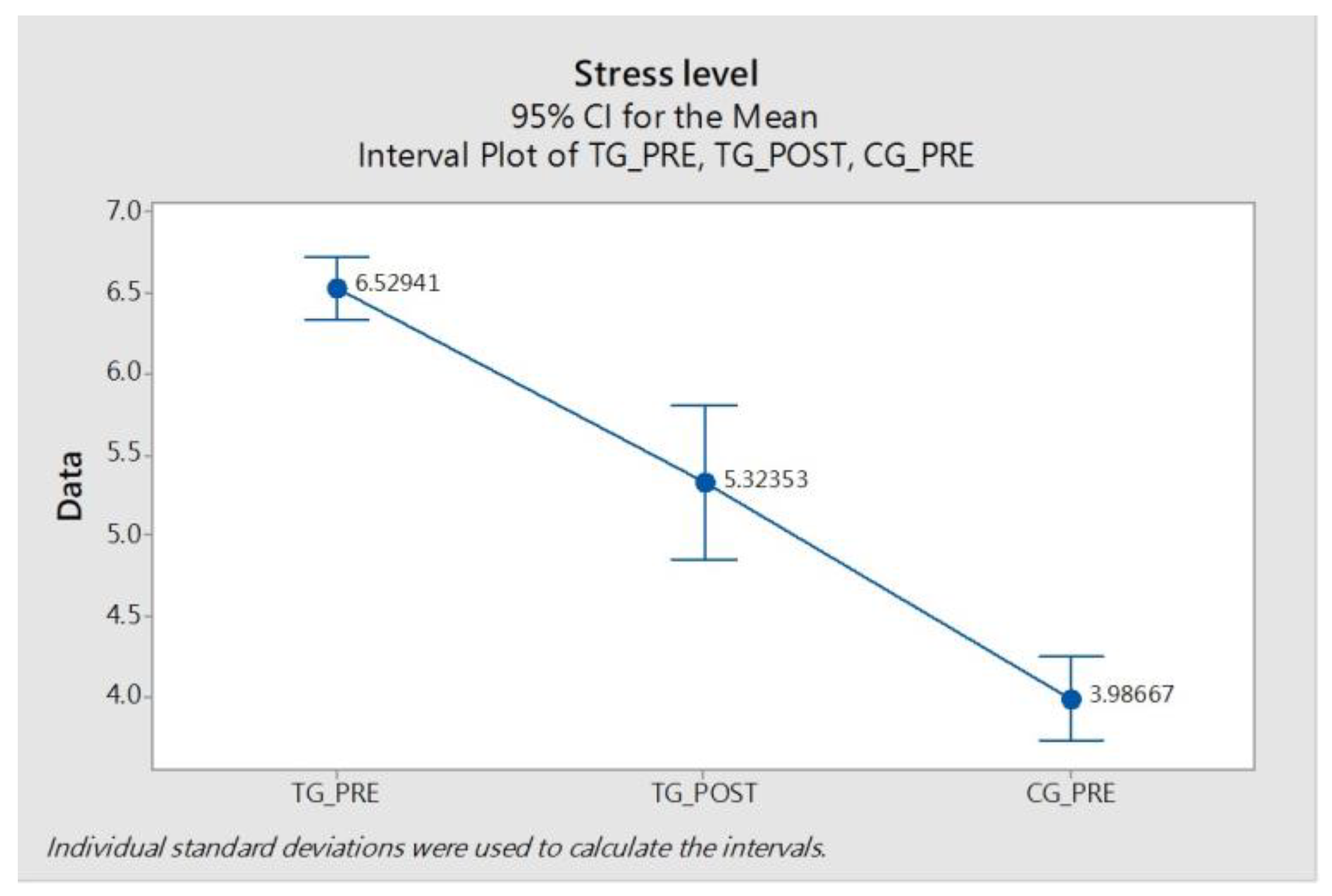 Processes 10 00930 g010 550