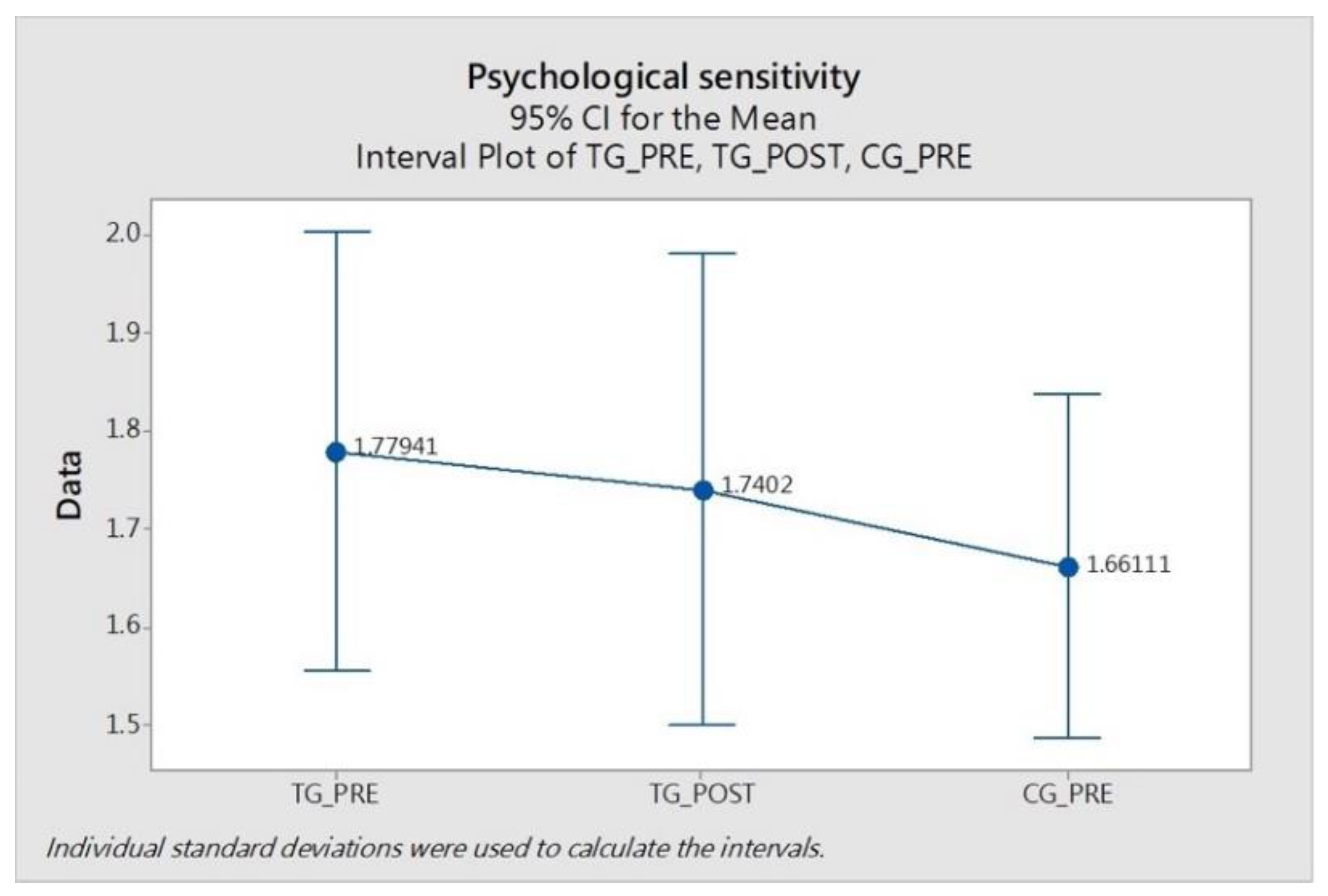 Processes 10 00930 g011 550
