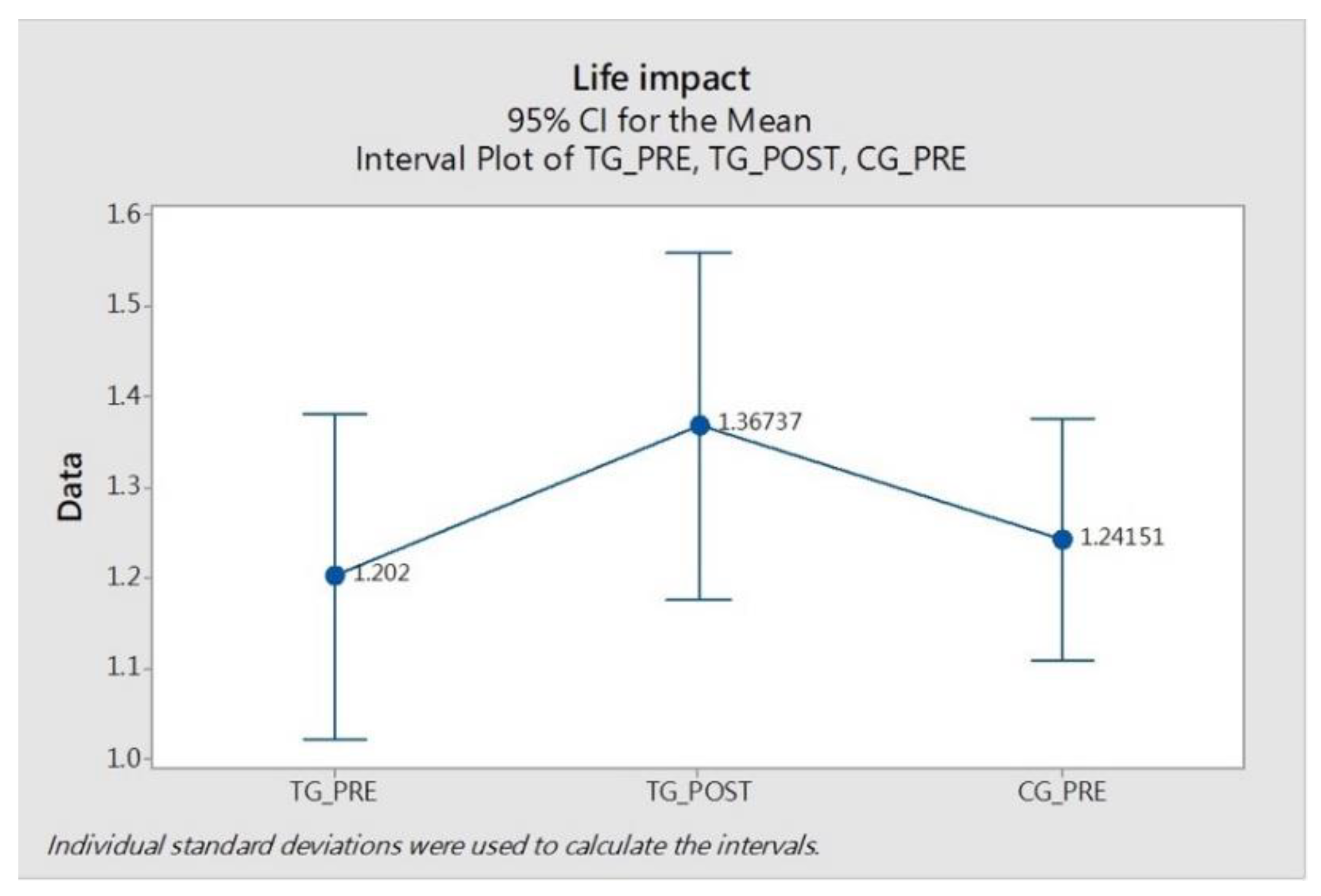 Processes 10 00930 g012 550