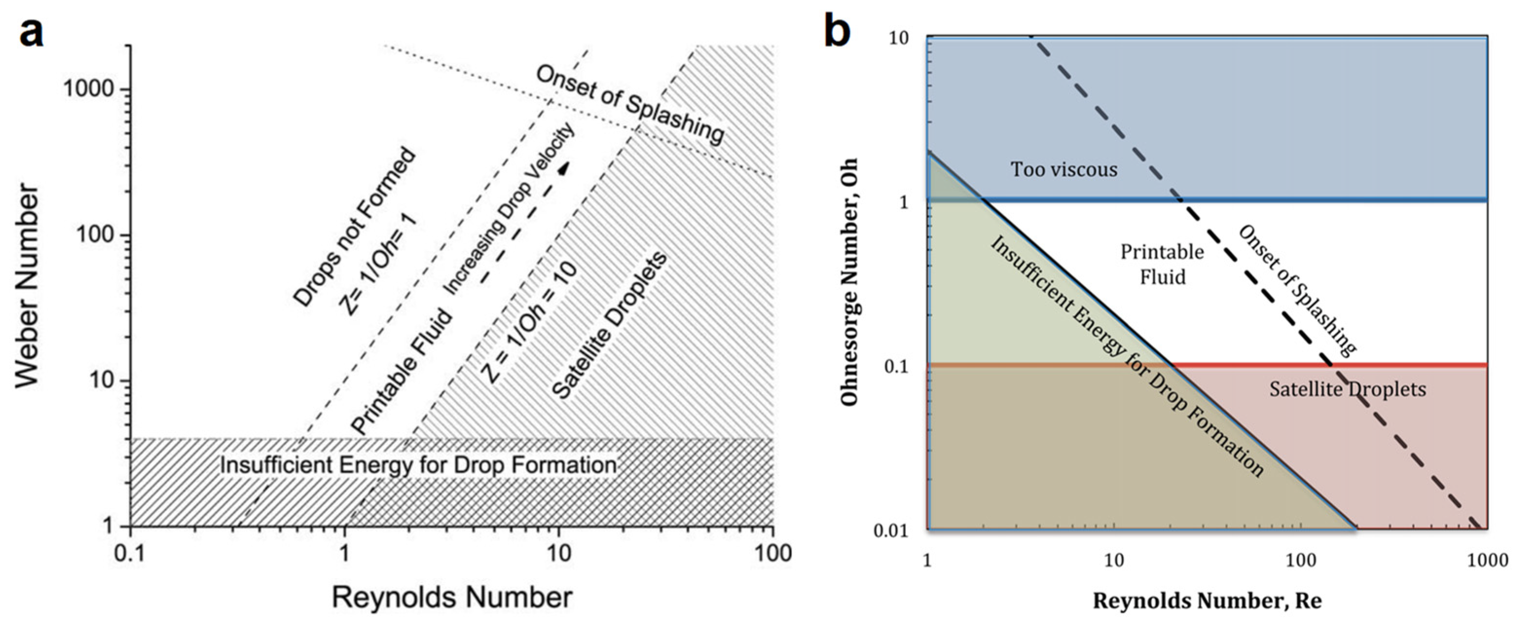 Processes 10 00932 g001