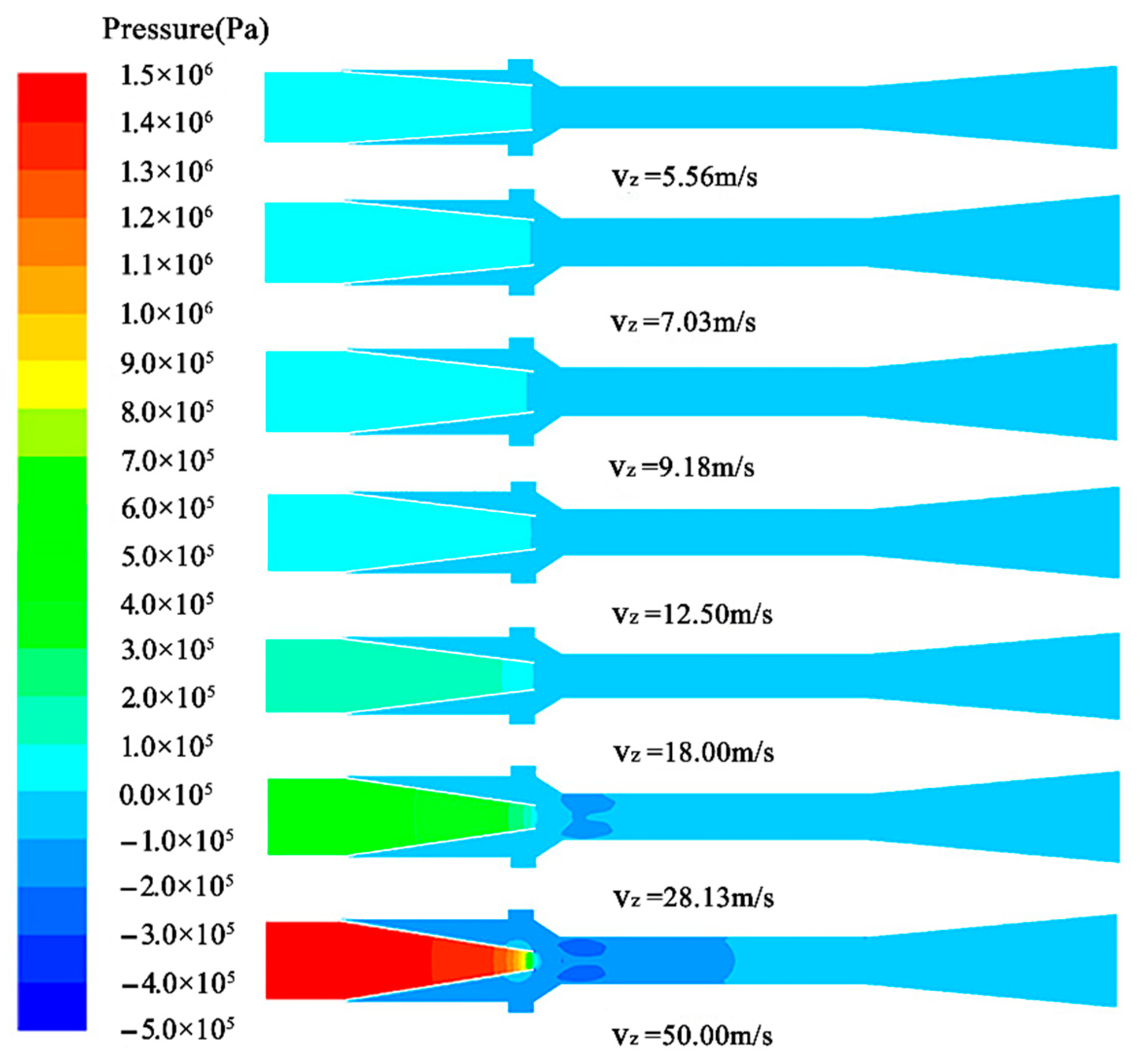 Processes 10 00933 g007 550