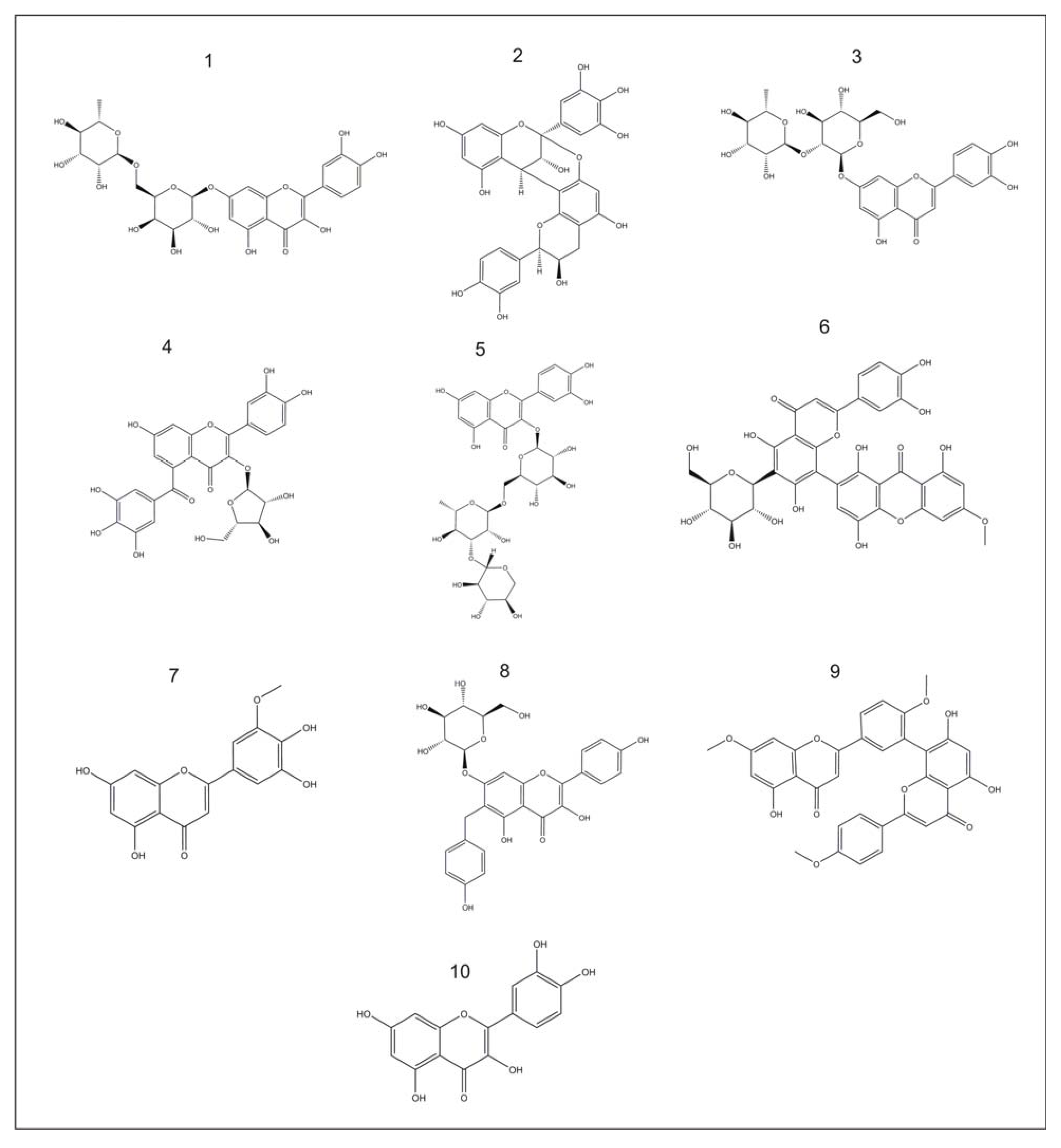 Processes 10 00935 g004