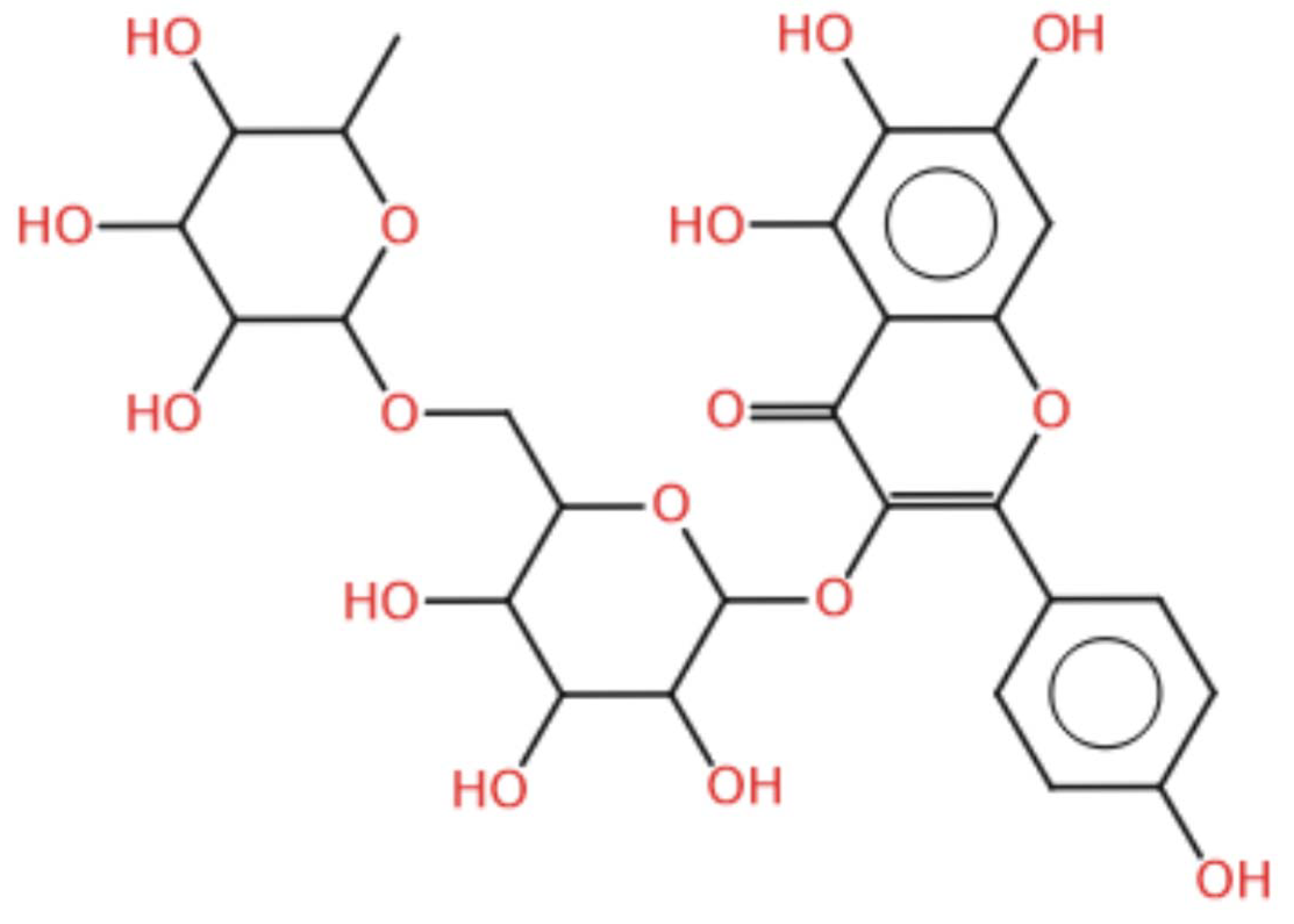 Processes 10 00935 g005