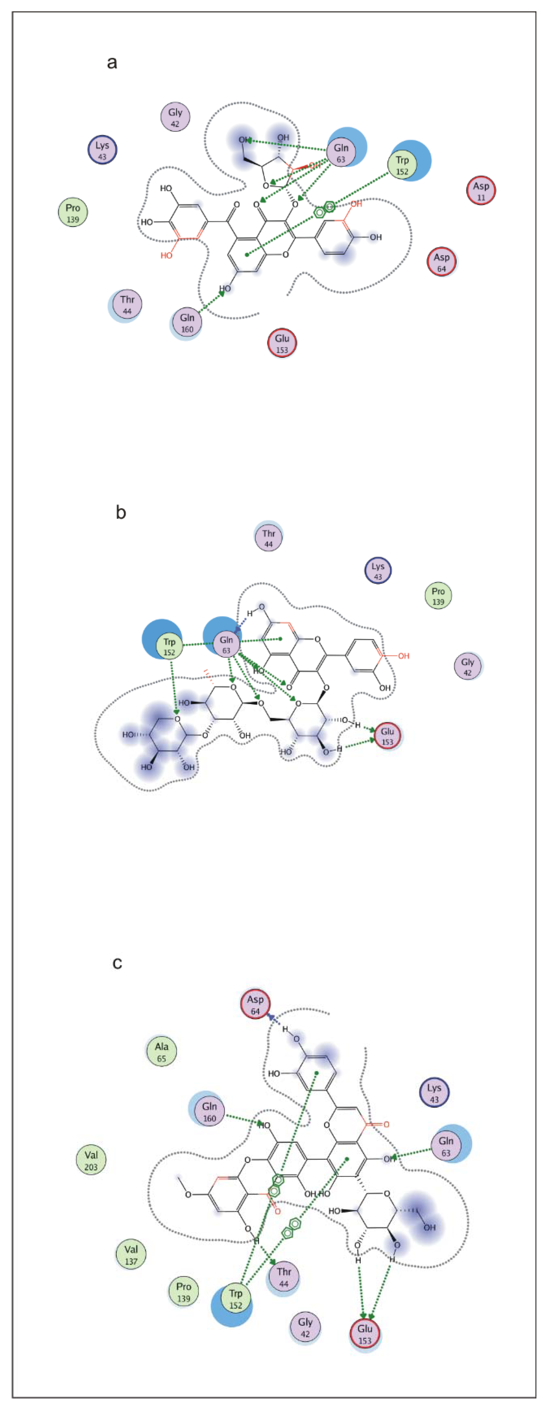 Processes 10 00935 g008
