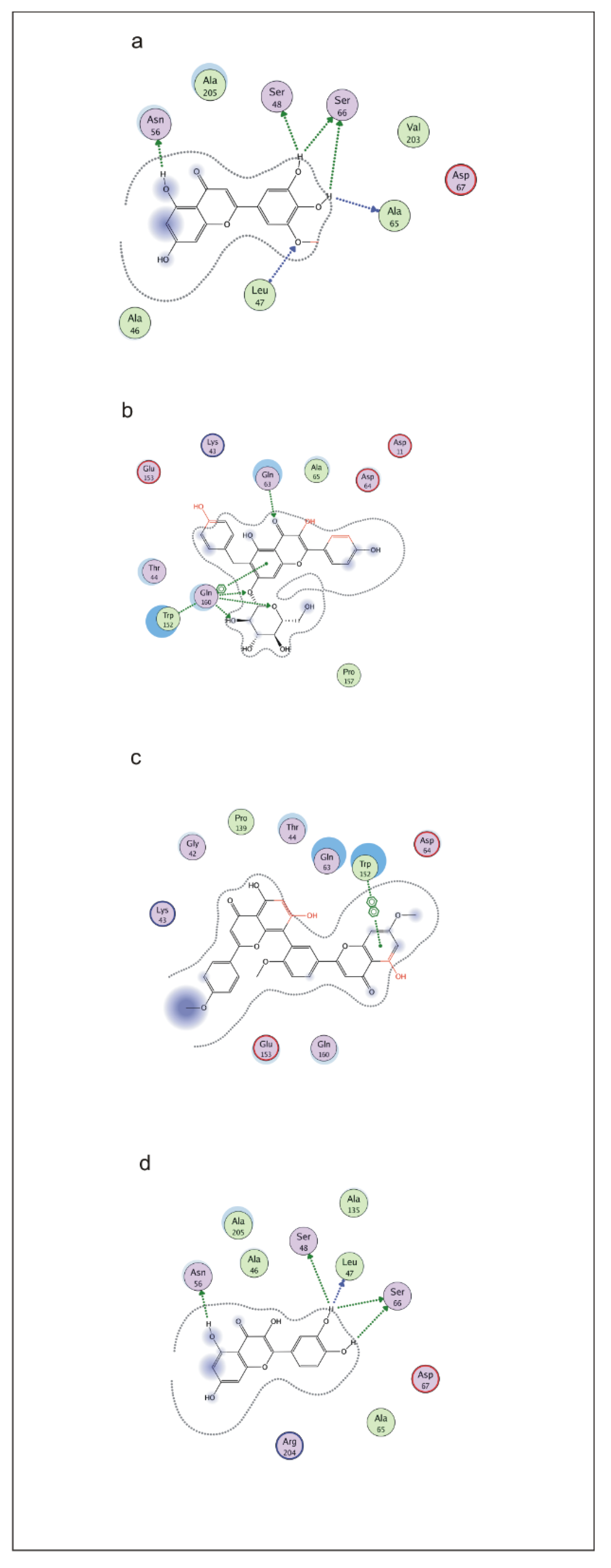 Processes 10 00935 g009