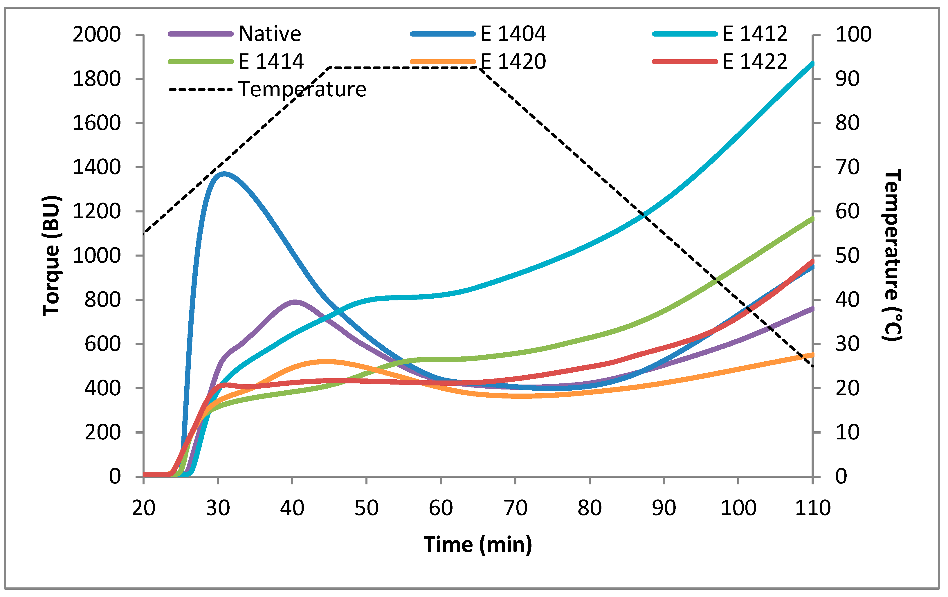 Processes 10 00938 g001