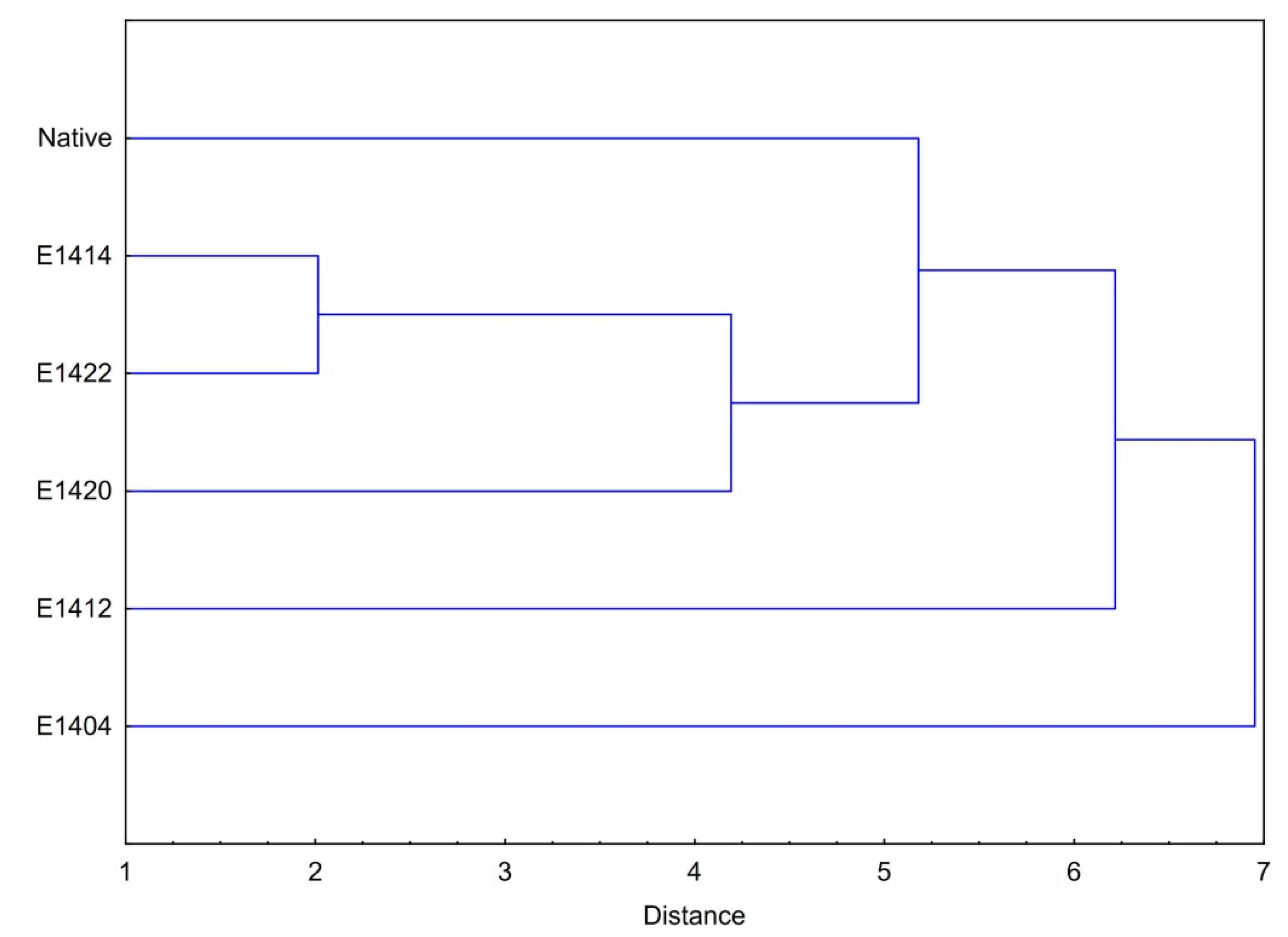 Processes 10 00938 g004