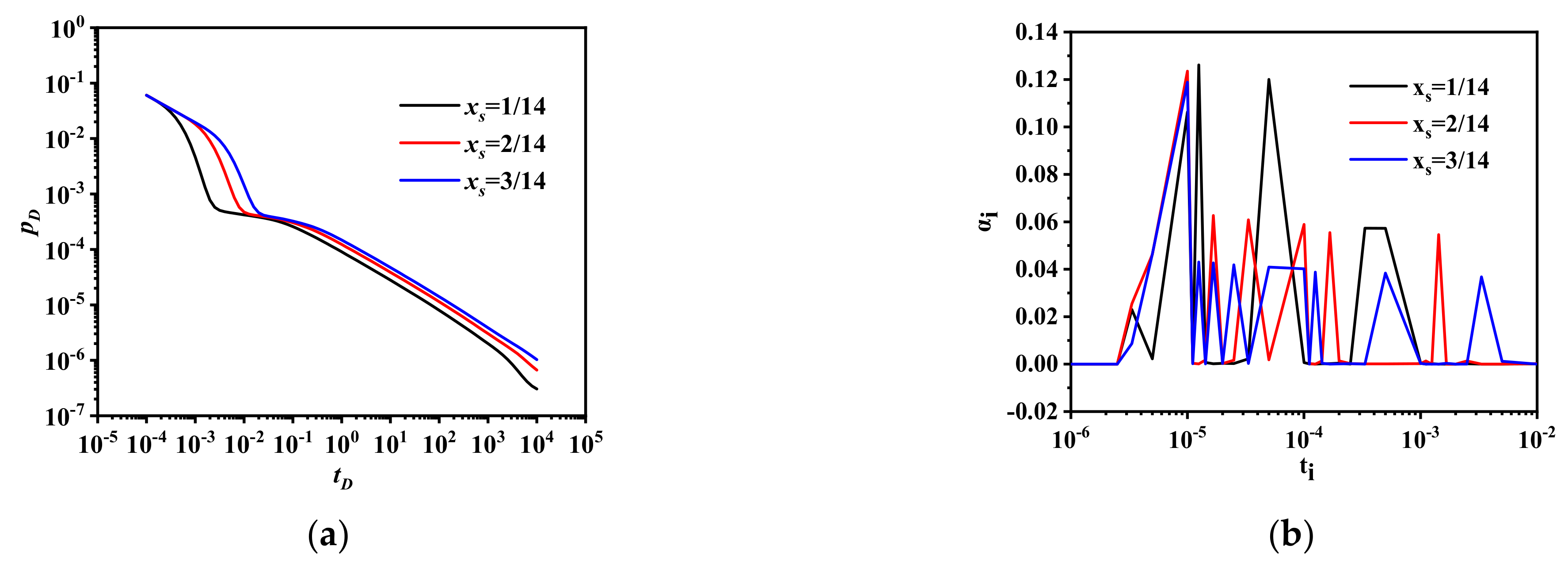 Processes 10 00939 g004 Processes 10 00939 g004