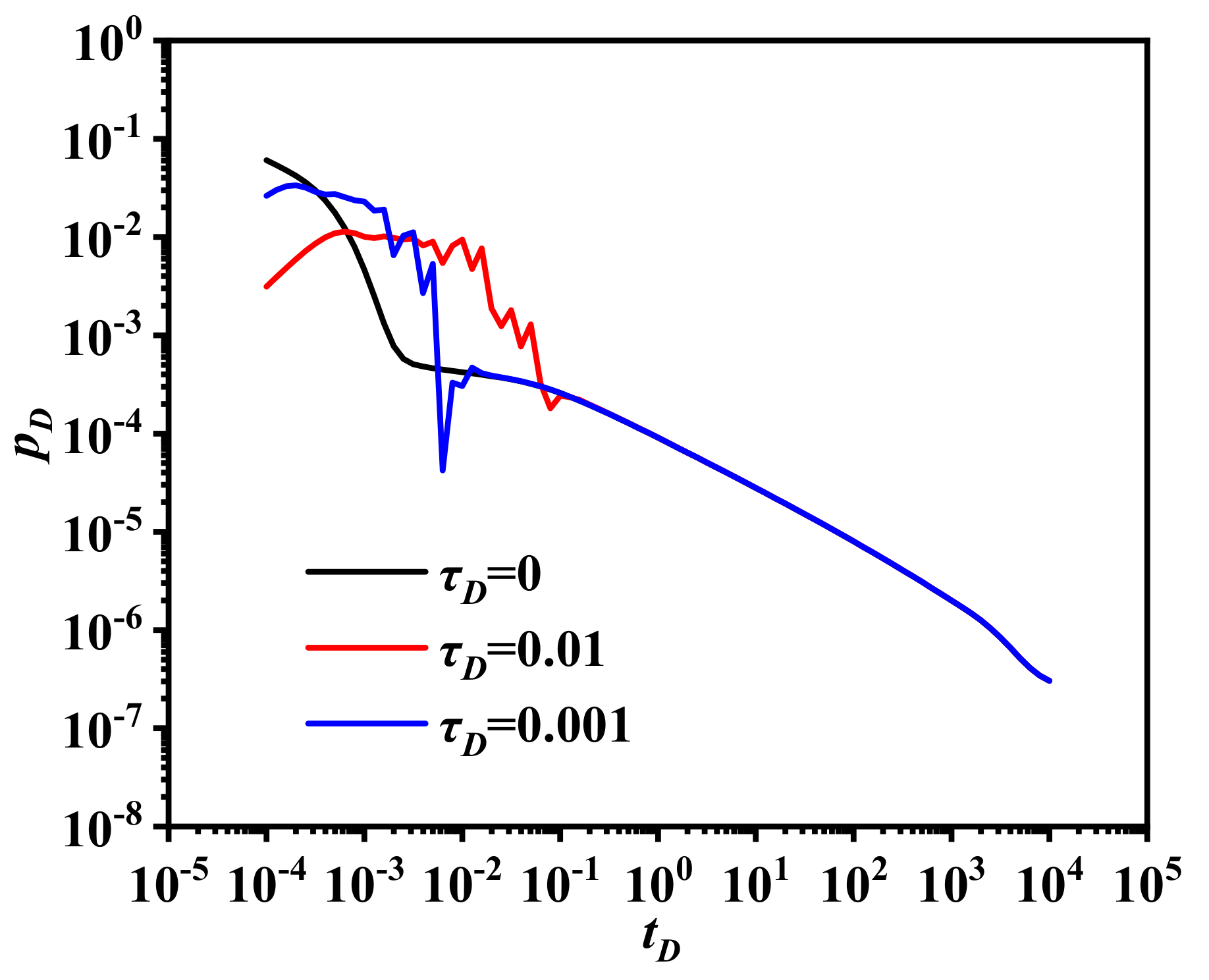Processes 10 00939 g006 Processes 10 00939 g006