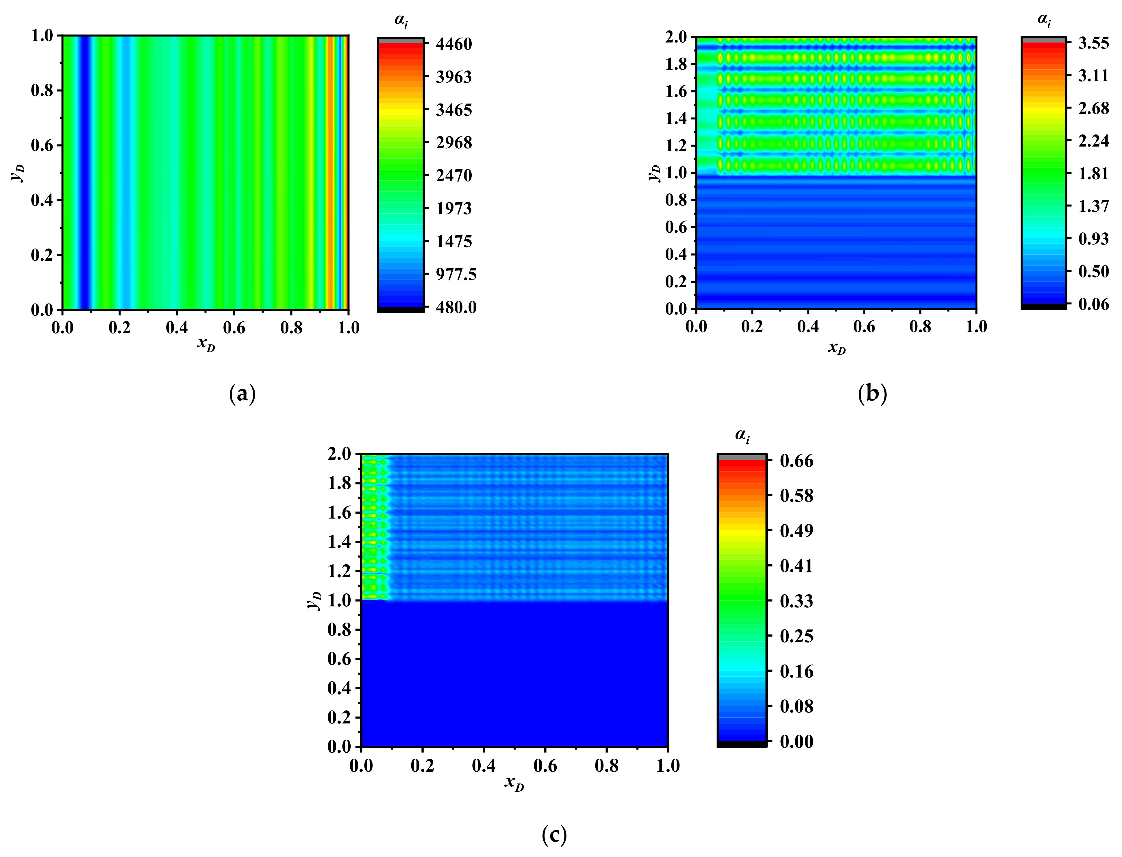 Processes 10 00939 g008 Processes 10 00939 g008