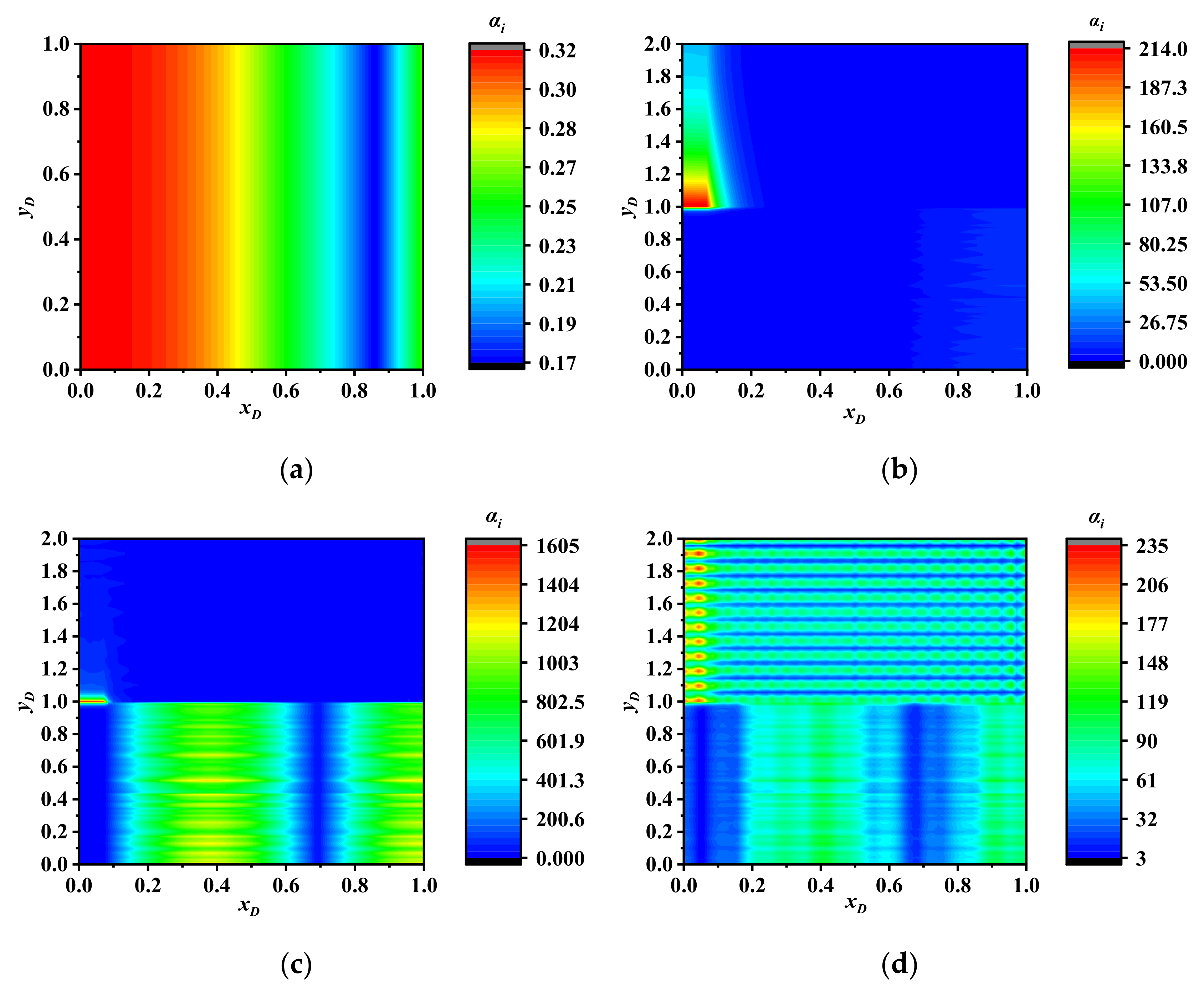 Processes 10 00939 g009 Processes 10 00939 g009