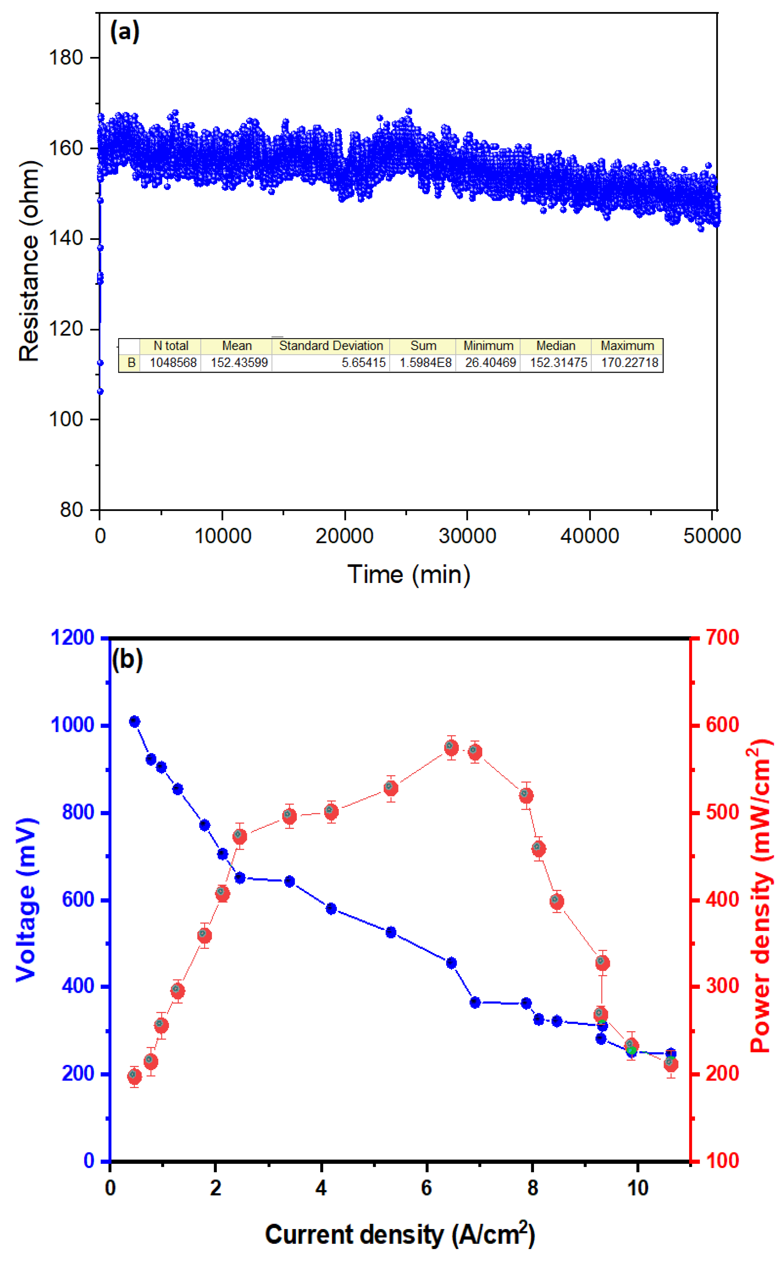 Processes 10 00942 g004 Processes 10 00942 g004