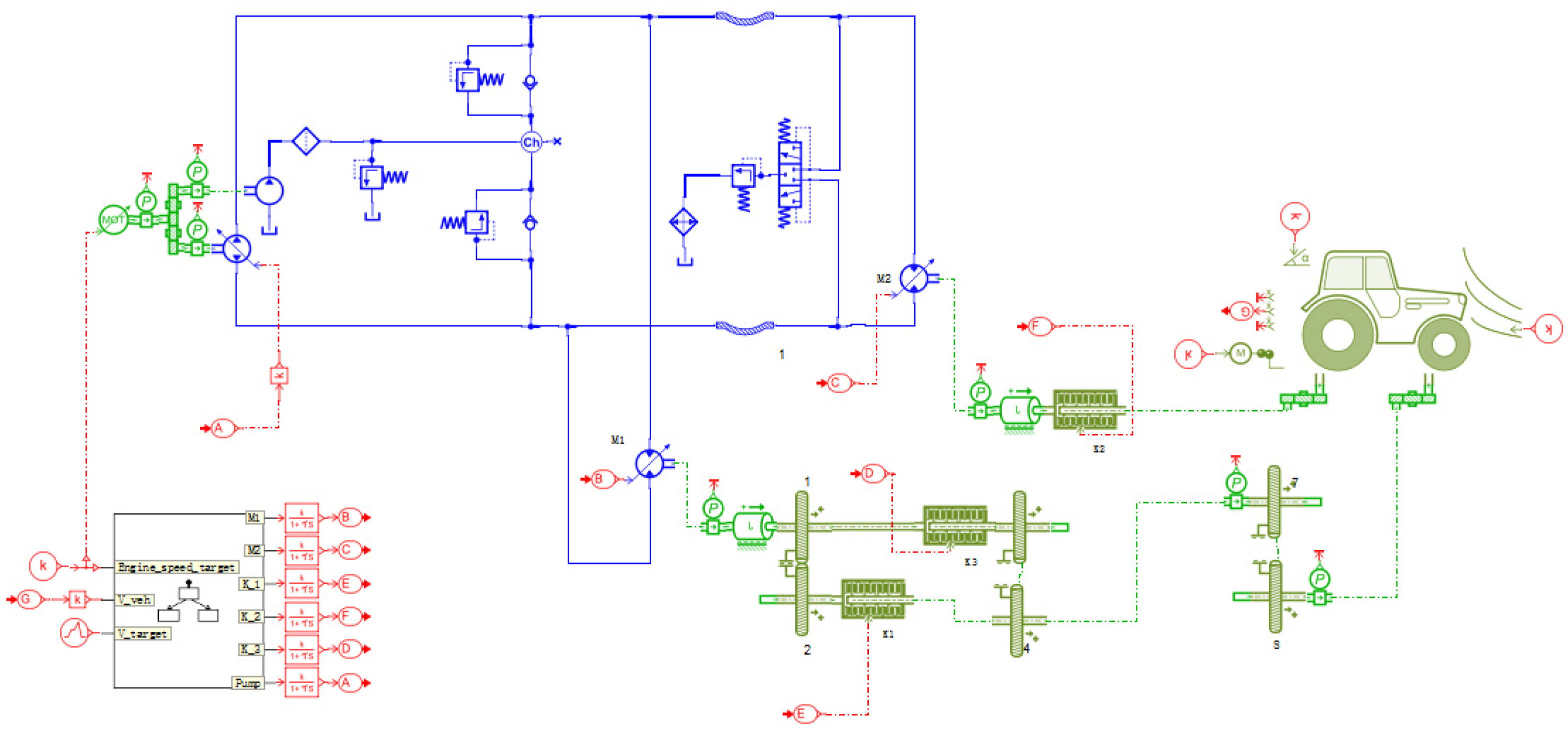 Processes 10 00944 g005 Processes 10 00944 g005