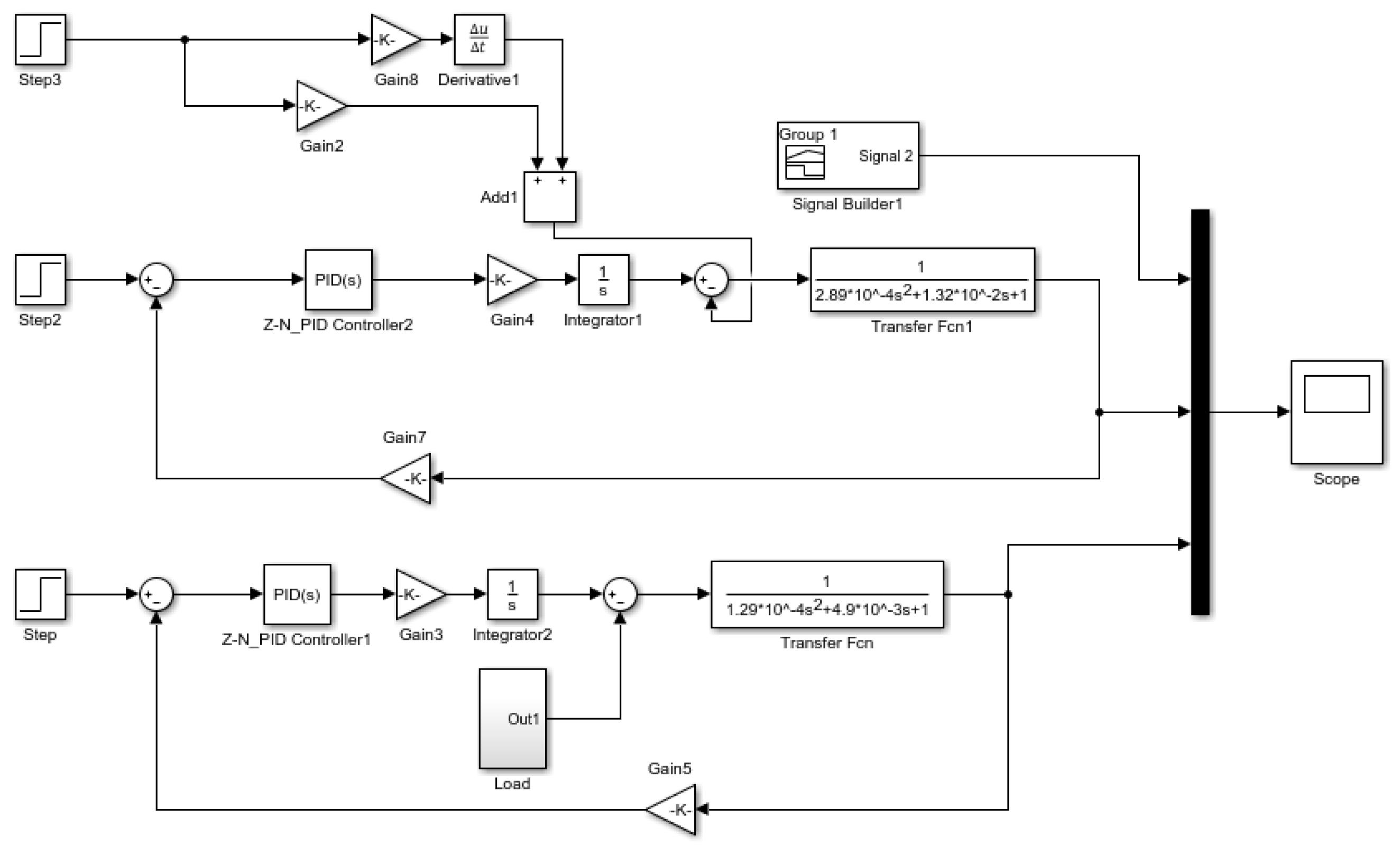 Processes 10 00944 g008 Processes 10 00944 g008