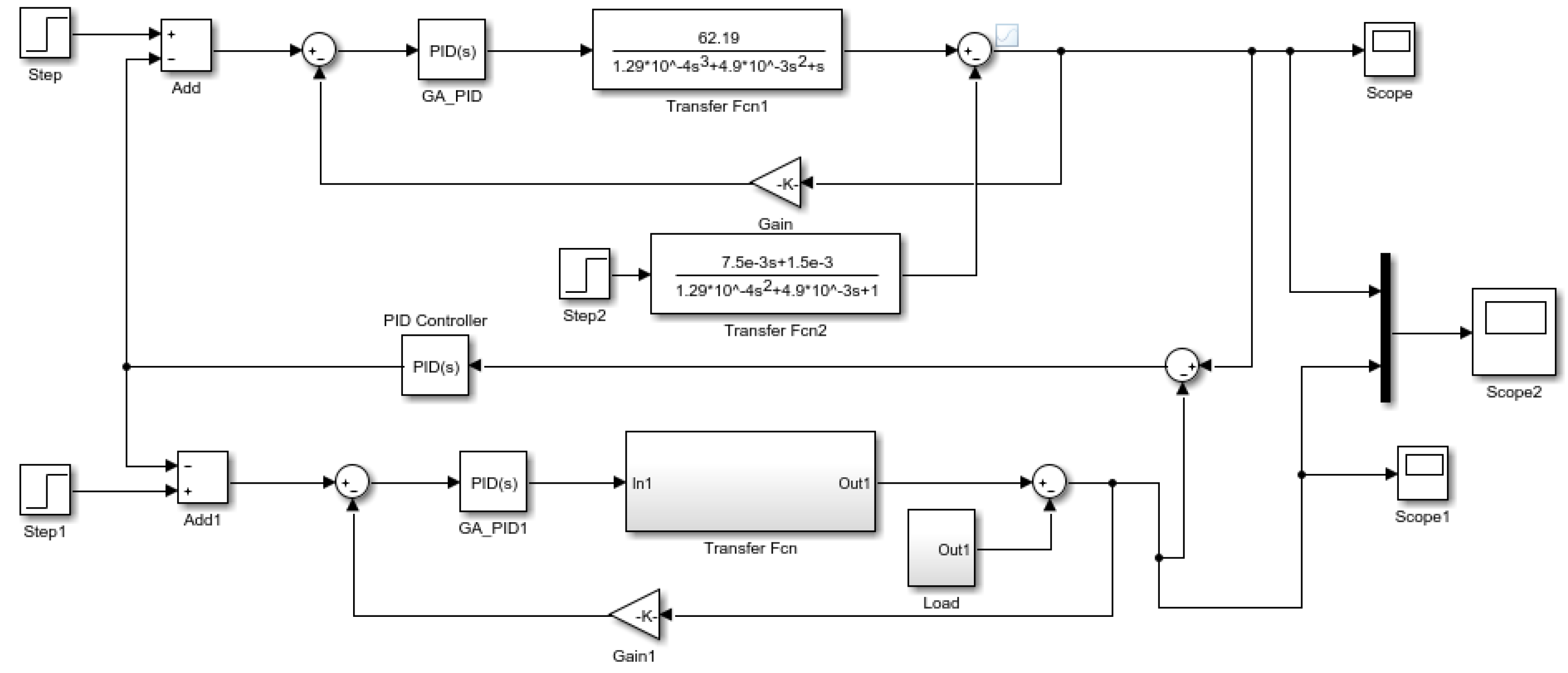 Processes 10 00944 g013 Processes 10 00944 g013