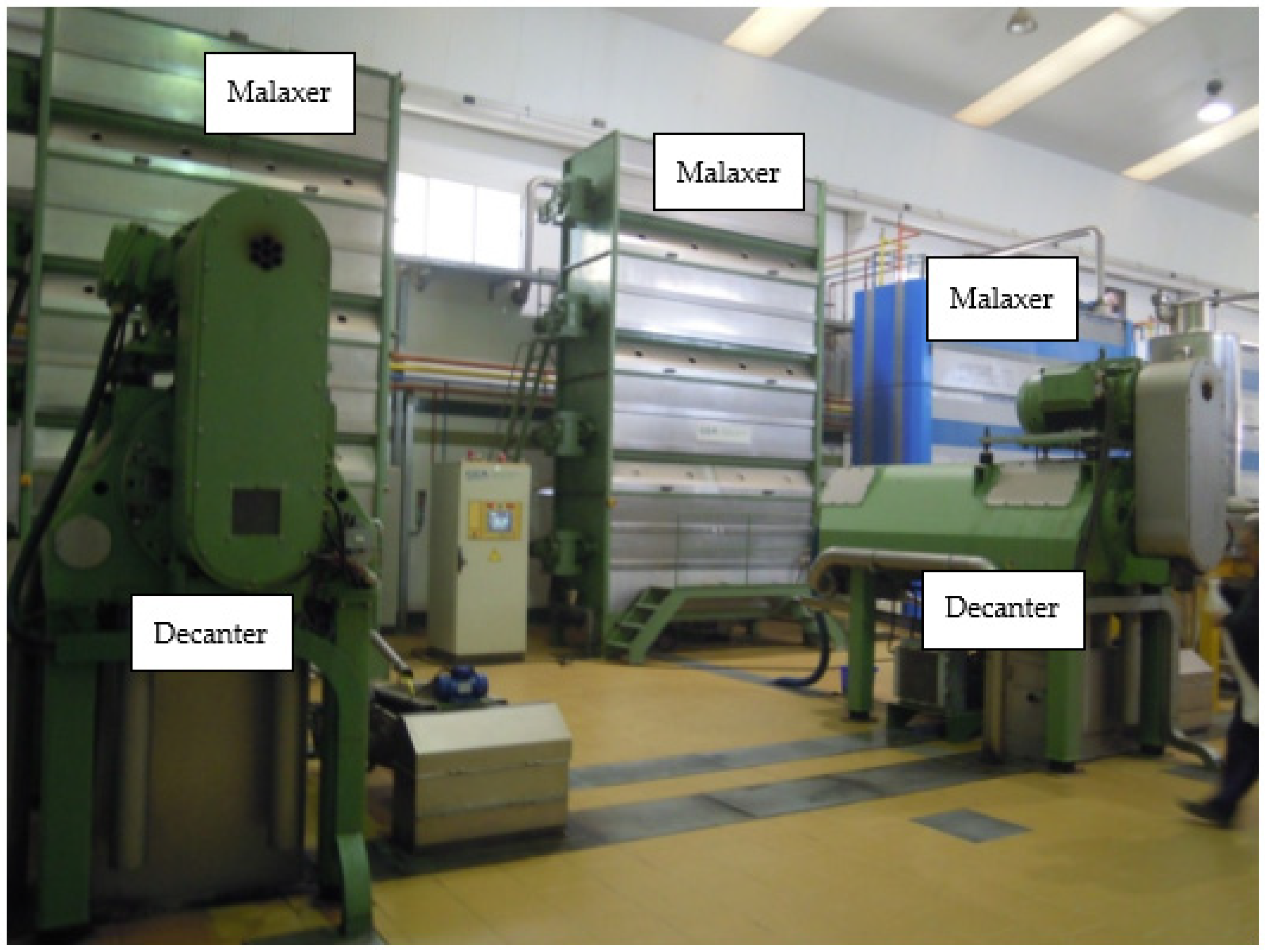 Processes 10 00950 g001